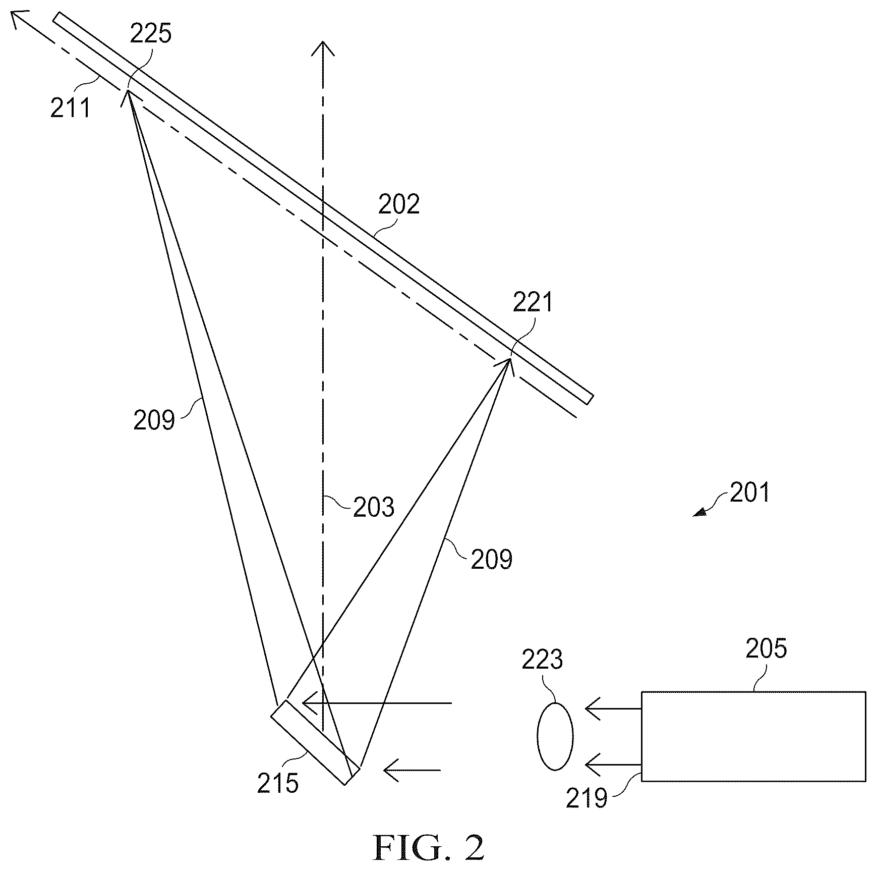 Patent US12317010 Figure 2 – Scanning projector dynamic resolution