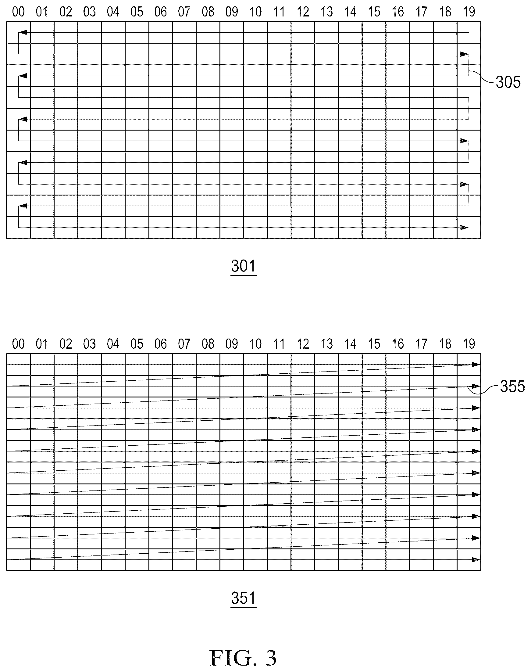 Patent US12317010 Figure 3 – Scanning projector dynamic resolution