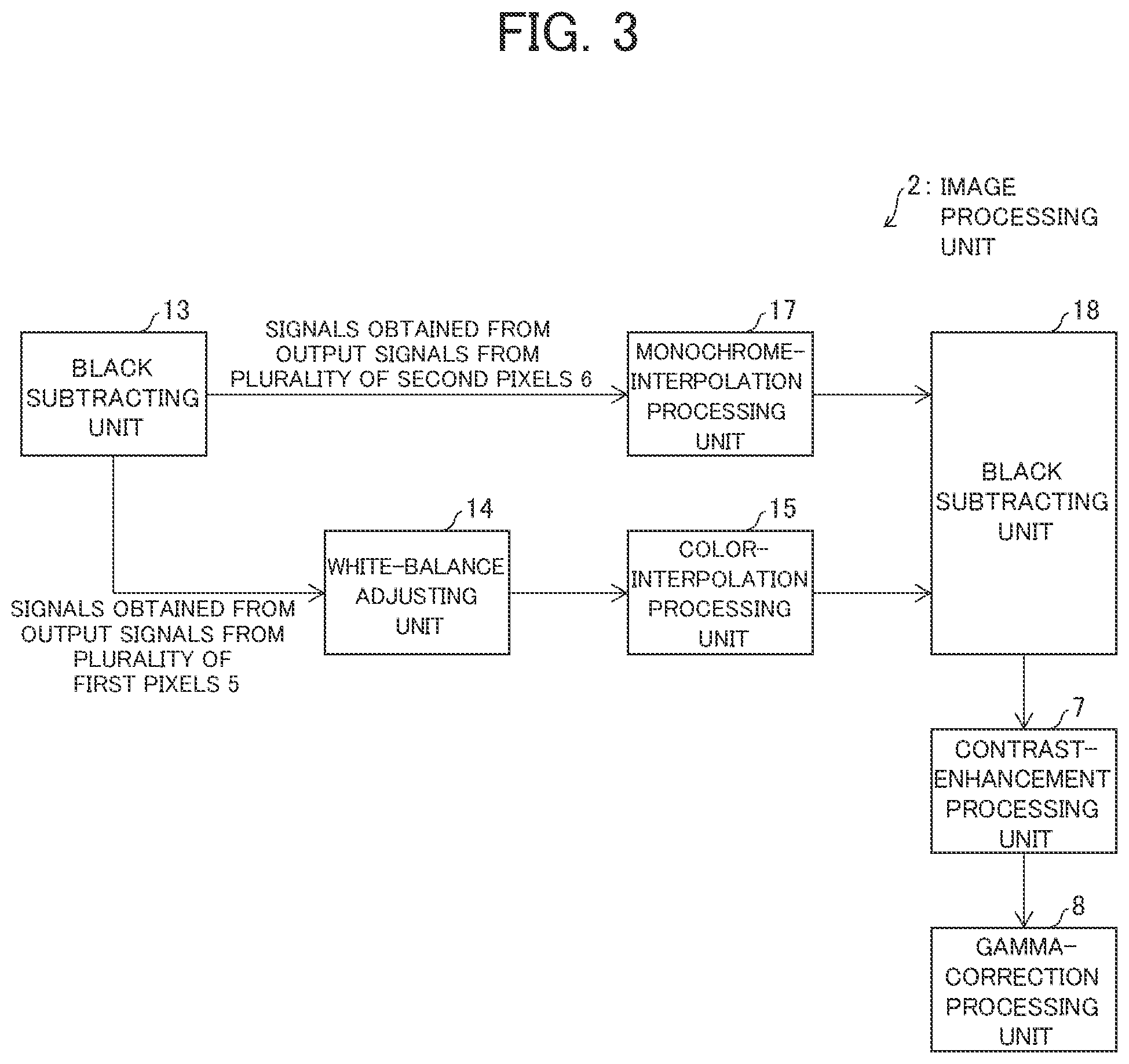 Patent US12317011 Figure 2 – Solid-state imaging element, camera module, image processing device, and imaging method