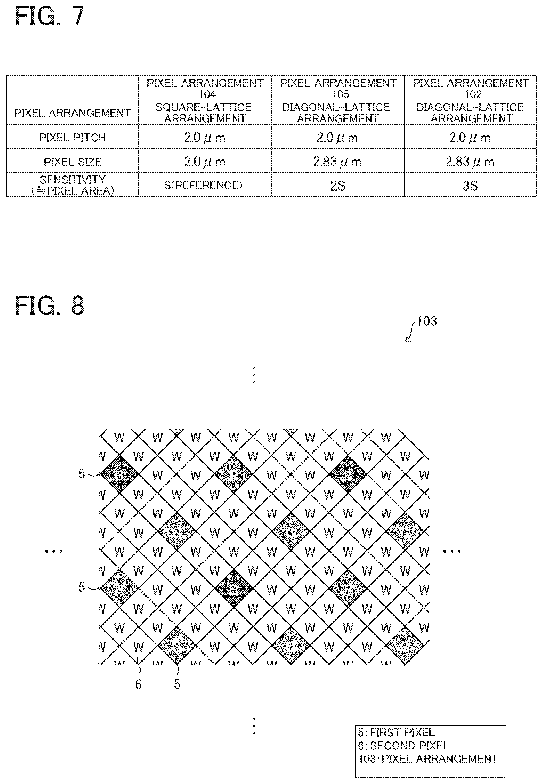 Patent US12317011 Figure 6 – Solid-state imaging element, camera module, image processing device, and imaging method