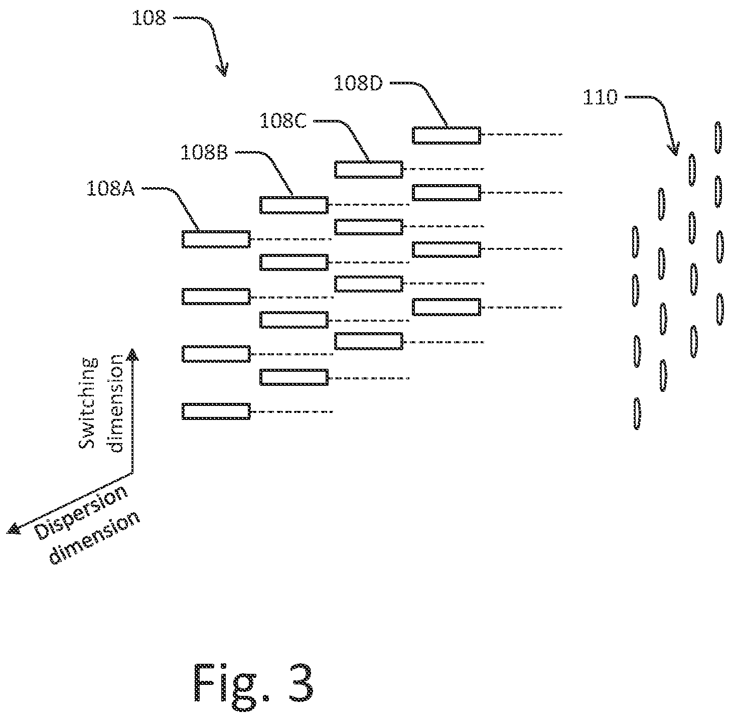 Patent US12317012 Figure 3 – Multi-device wavelength selective switch