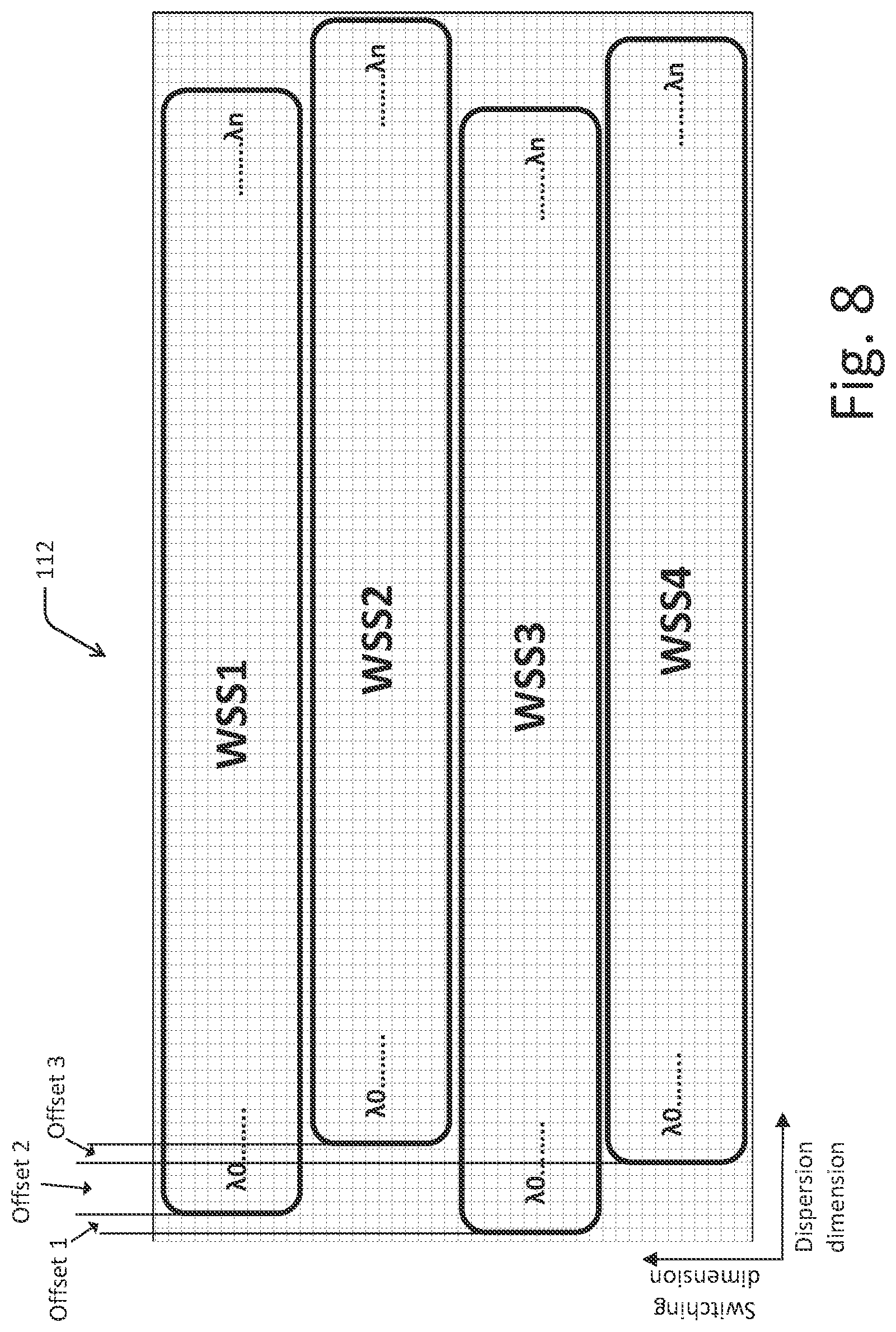 Patent US12317012 Figure 8 – Multi-device wavelength selective switch