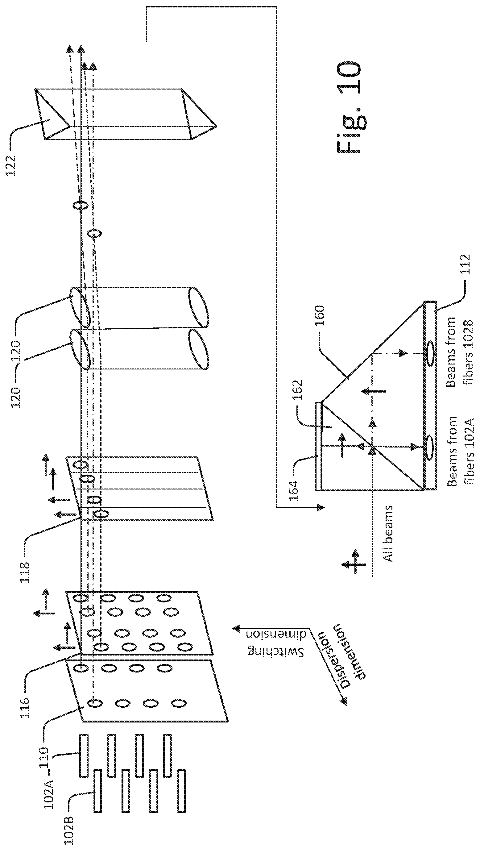 Patent US12317012 Figure 10 – Multi-device wavelength selective switch