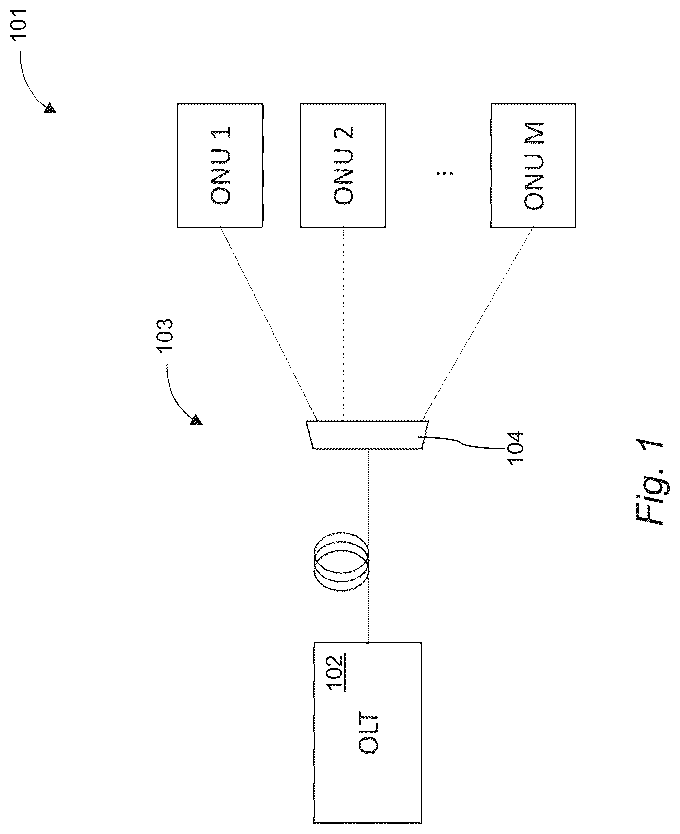 Patent US12317013 Figure 1 – Bandwidth allocation