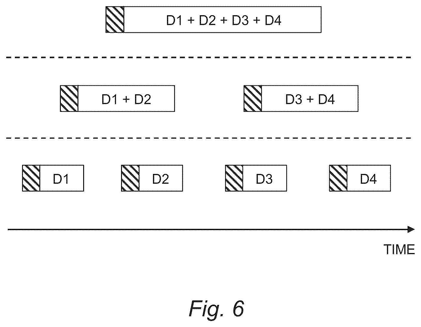 Patent US12317013 Figure 6 – Bandwidth allocation