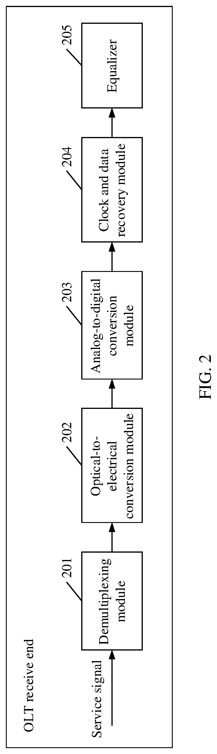 Patent US12317014 Figure 2 – Training sequence determining method and related device
