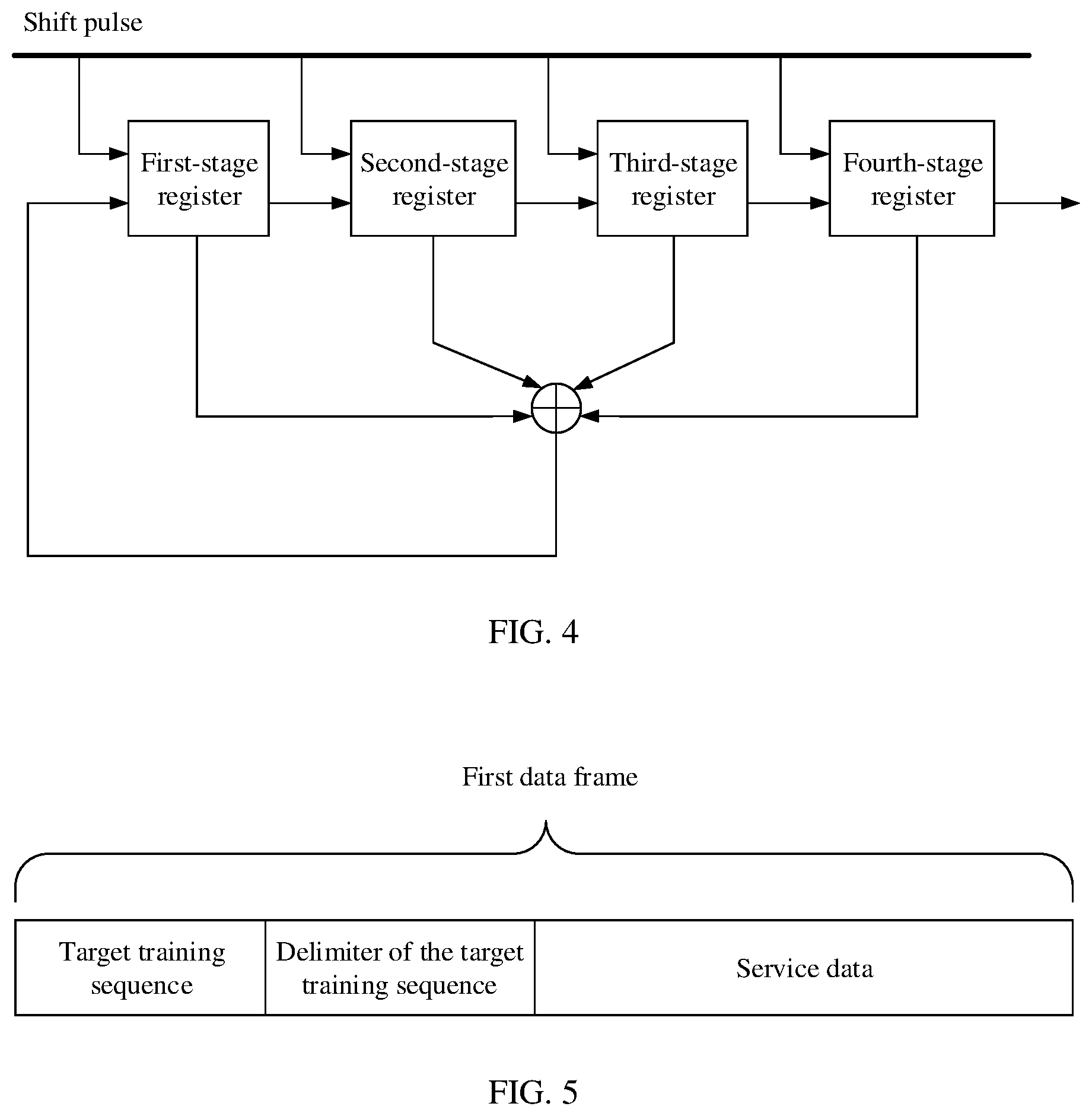 Patent US12317014 Figure 4 – Training sequence determining method and related device