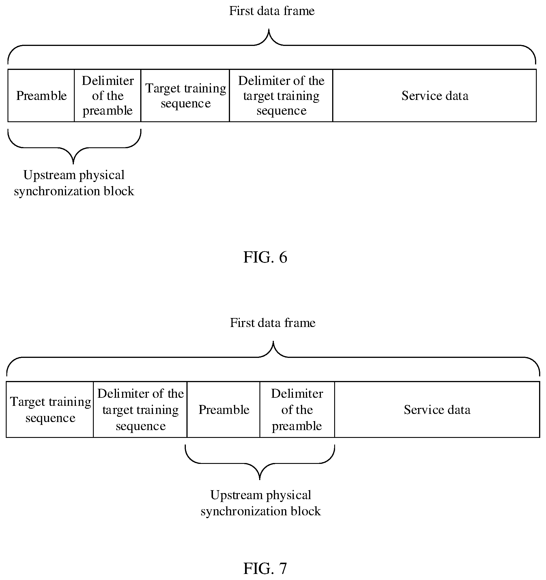 Patent US12317014 Figure 5 – Training sequence determining method and related device