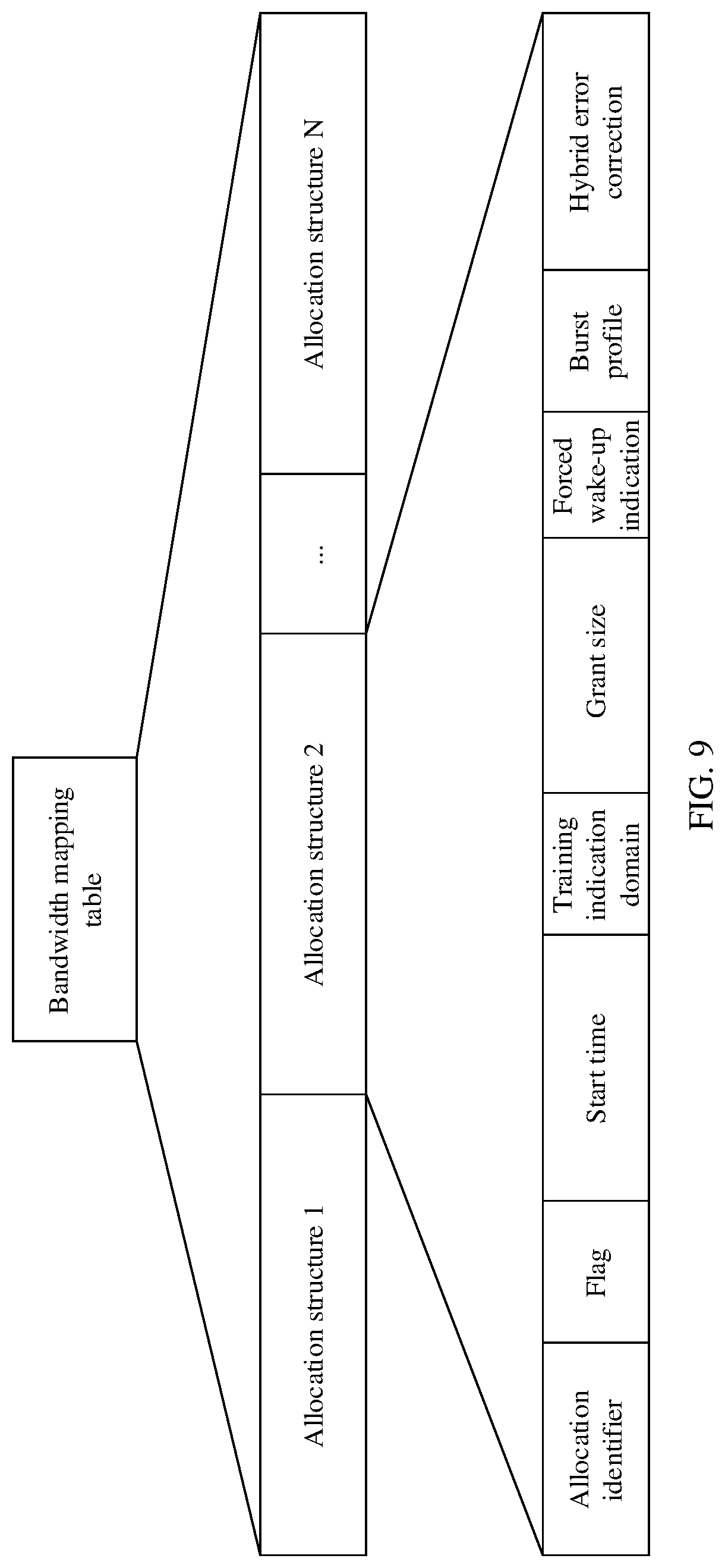Patent US12317014 Figure 7 – Training sequence determining method and related device