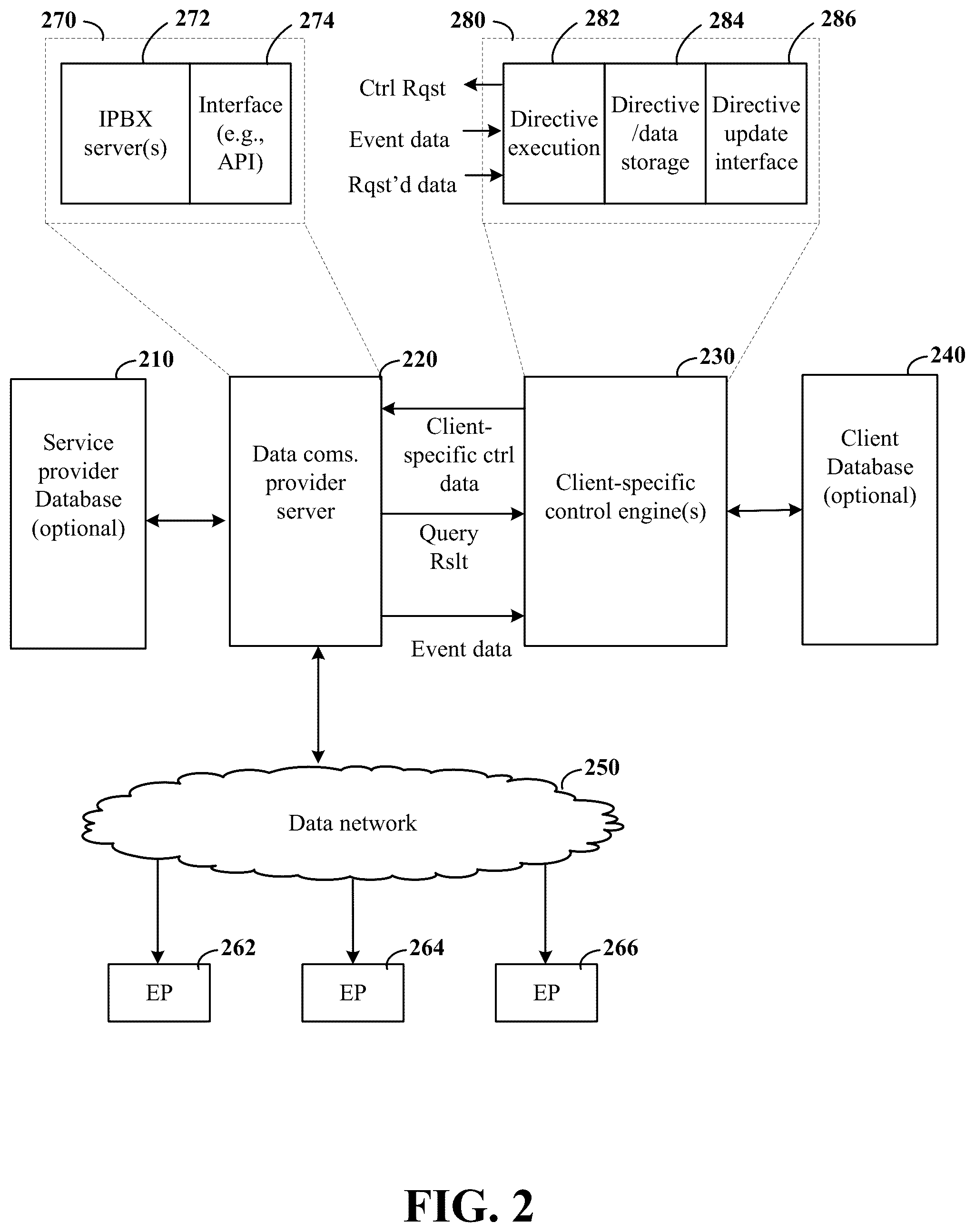 Patent US12317015 Figure 2 – Customization of emergency notifications for communications services