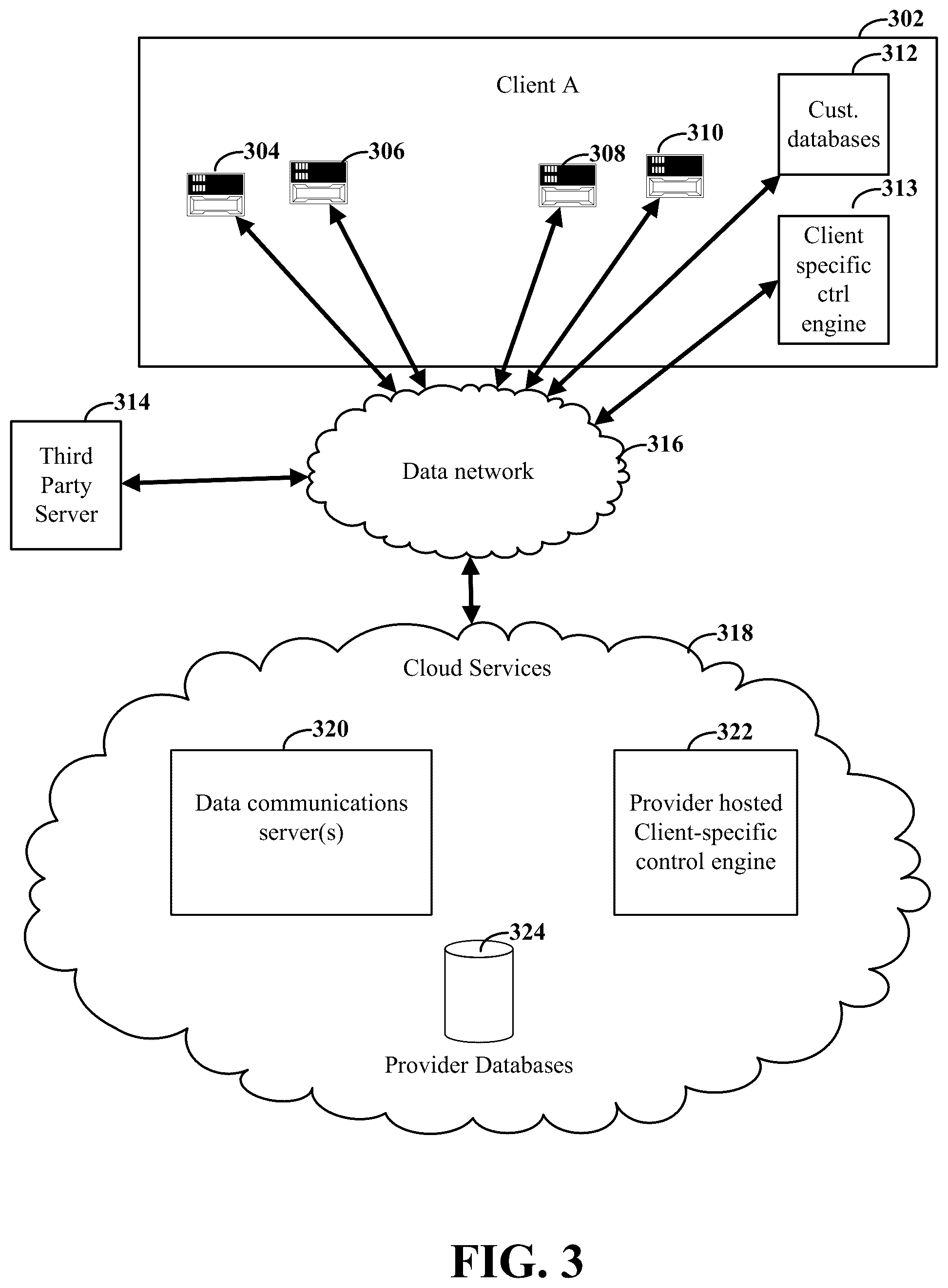 Patent US12317015 Figure 3 – Customization of emergency notifications for communications services