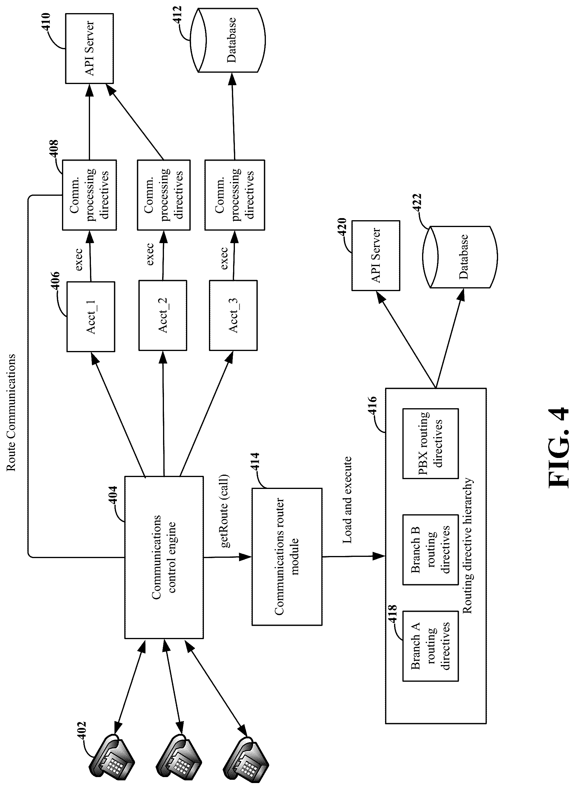 Patent US12317015 Figure 4 – Customization of emergency notifications for communications services