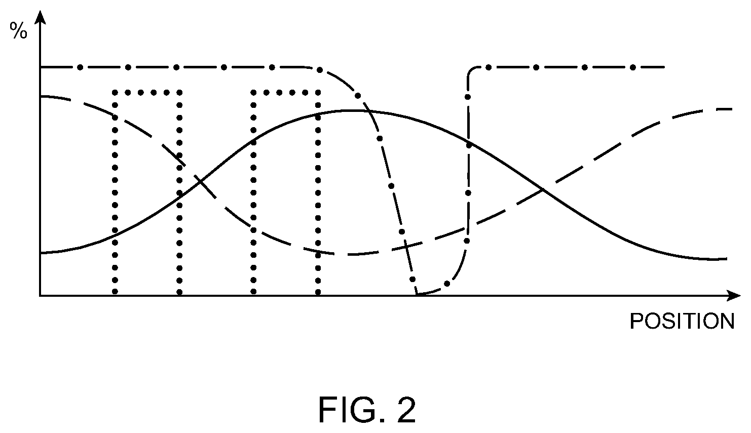 Patent US12317023 Figure 2 – Electronic device accessories formed from intertwined fibers