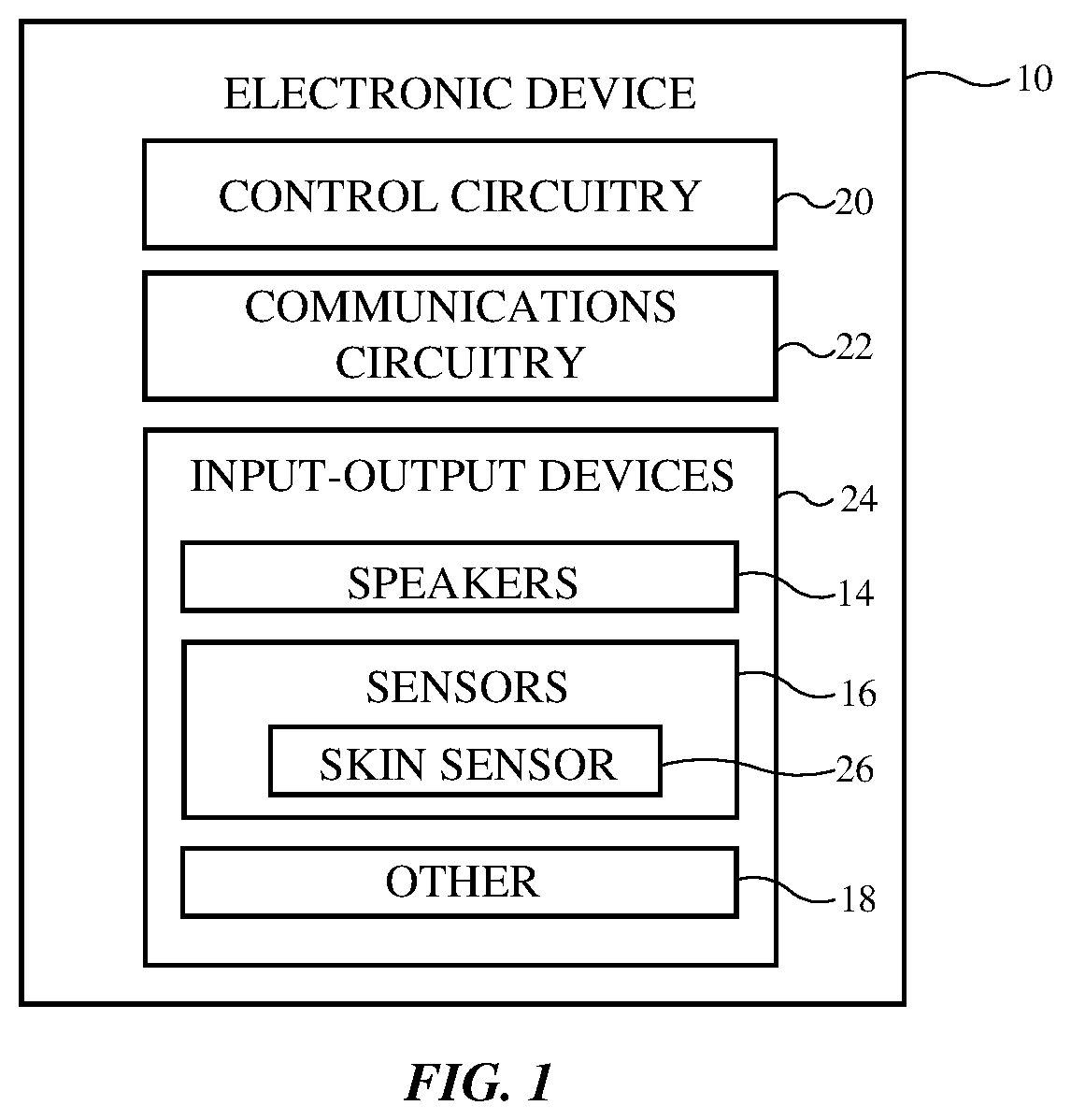 Patent US12317024 — Electronic devices with skin sensors — Figure 1