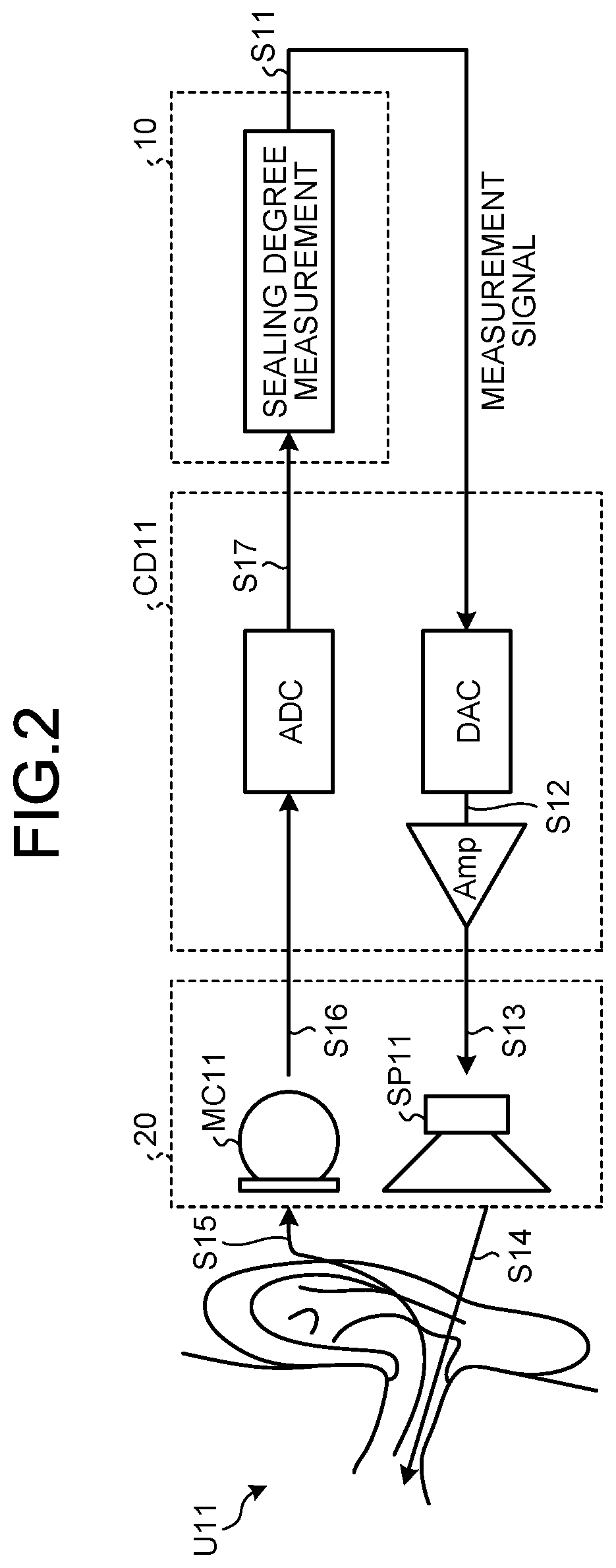 Patent US12317027 Figure 2 – Information processing device and information processing method
