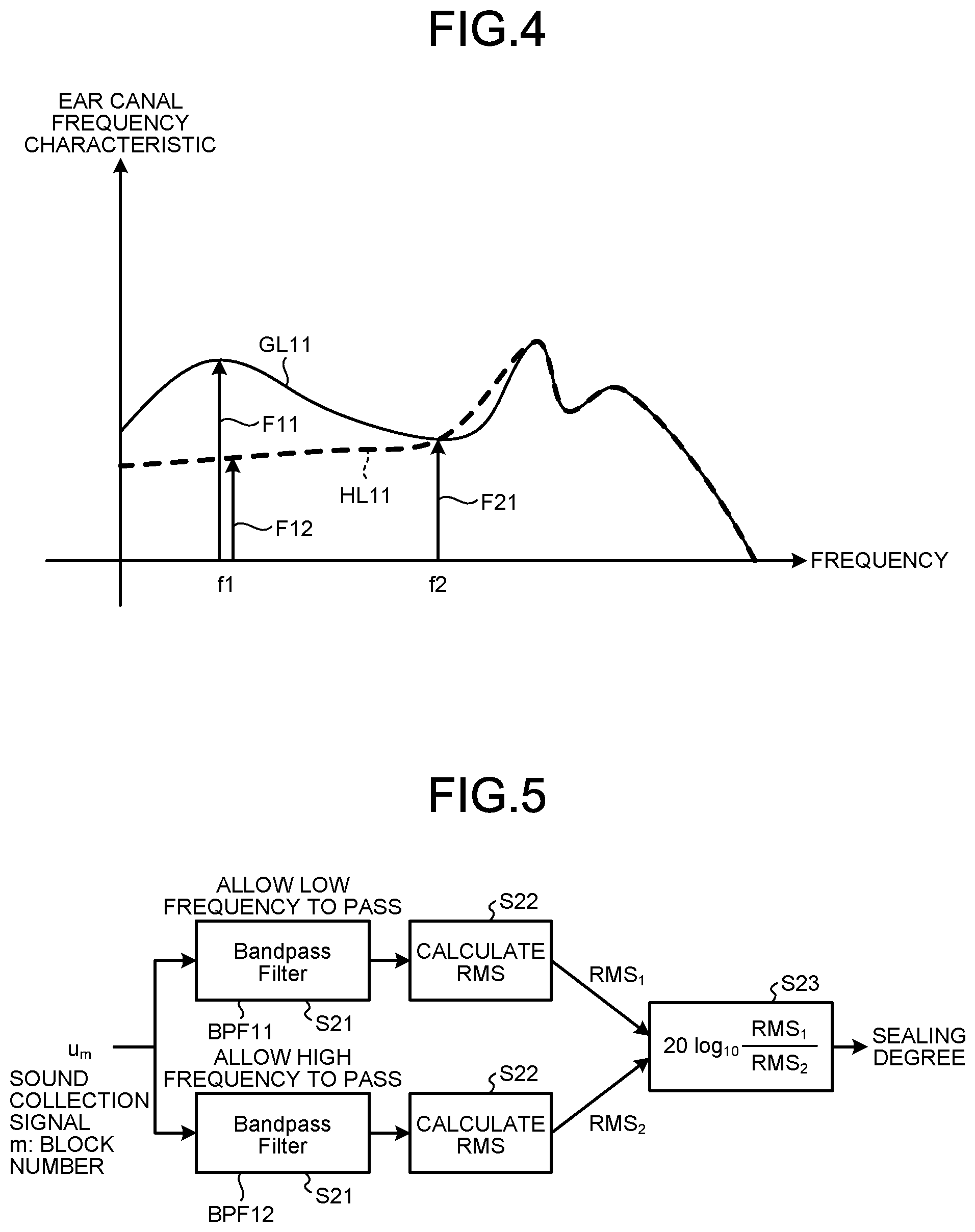 Patent US12317027 Figure 4 – Information processing device and information processing method