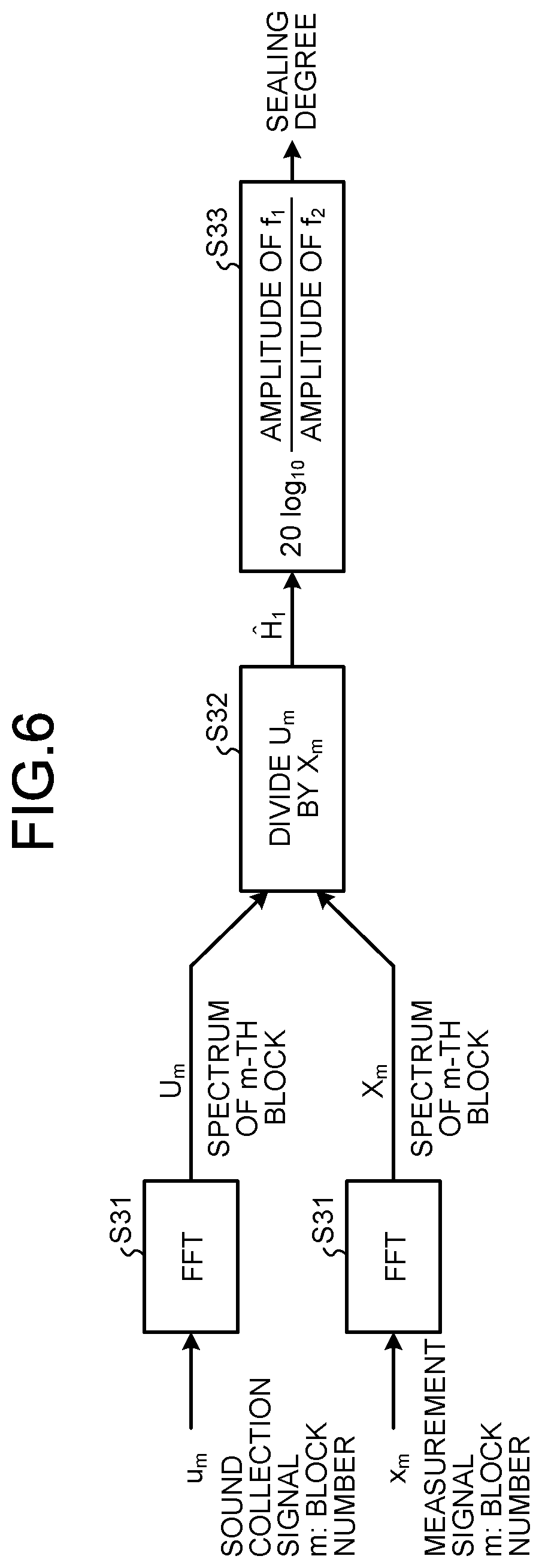 Patent US12317027 Figure 5 – Information processing device and information processing method