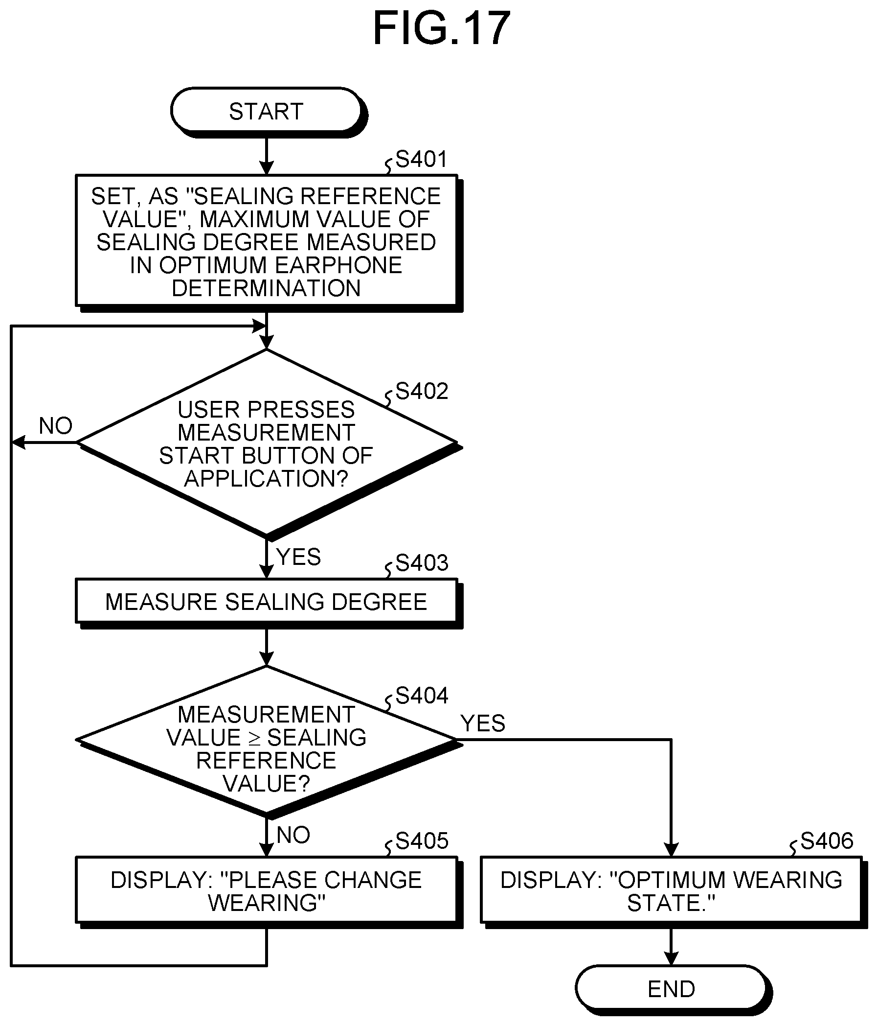 Patent US12317027 Figure 16 – Information processing device and information processing method