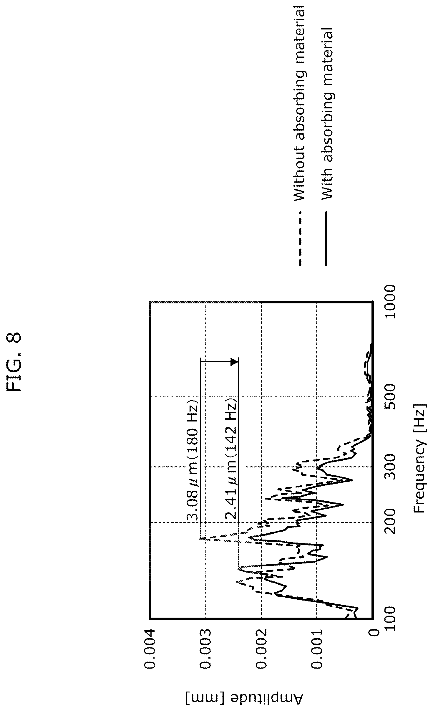 Patent US12317031 Figure 8 – Electrical device