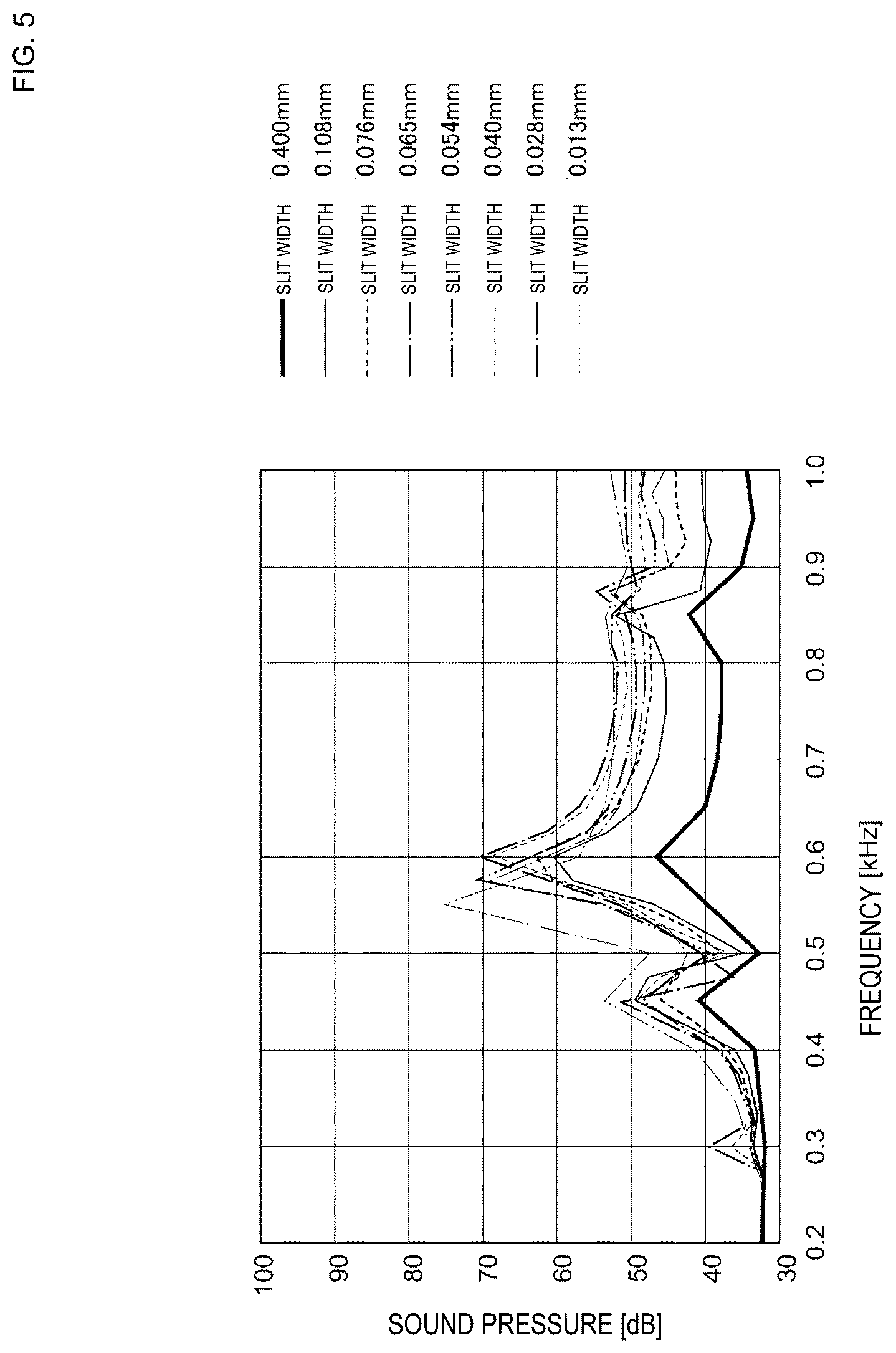 Patent US12317033 Figure 5 – Piezoelectric vibration plate and piezoelectric sound generating component