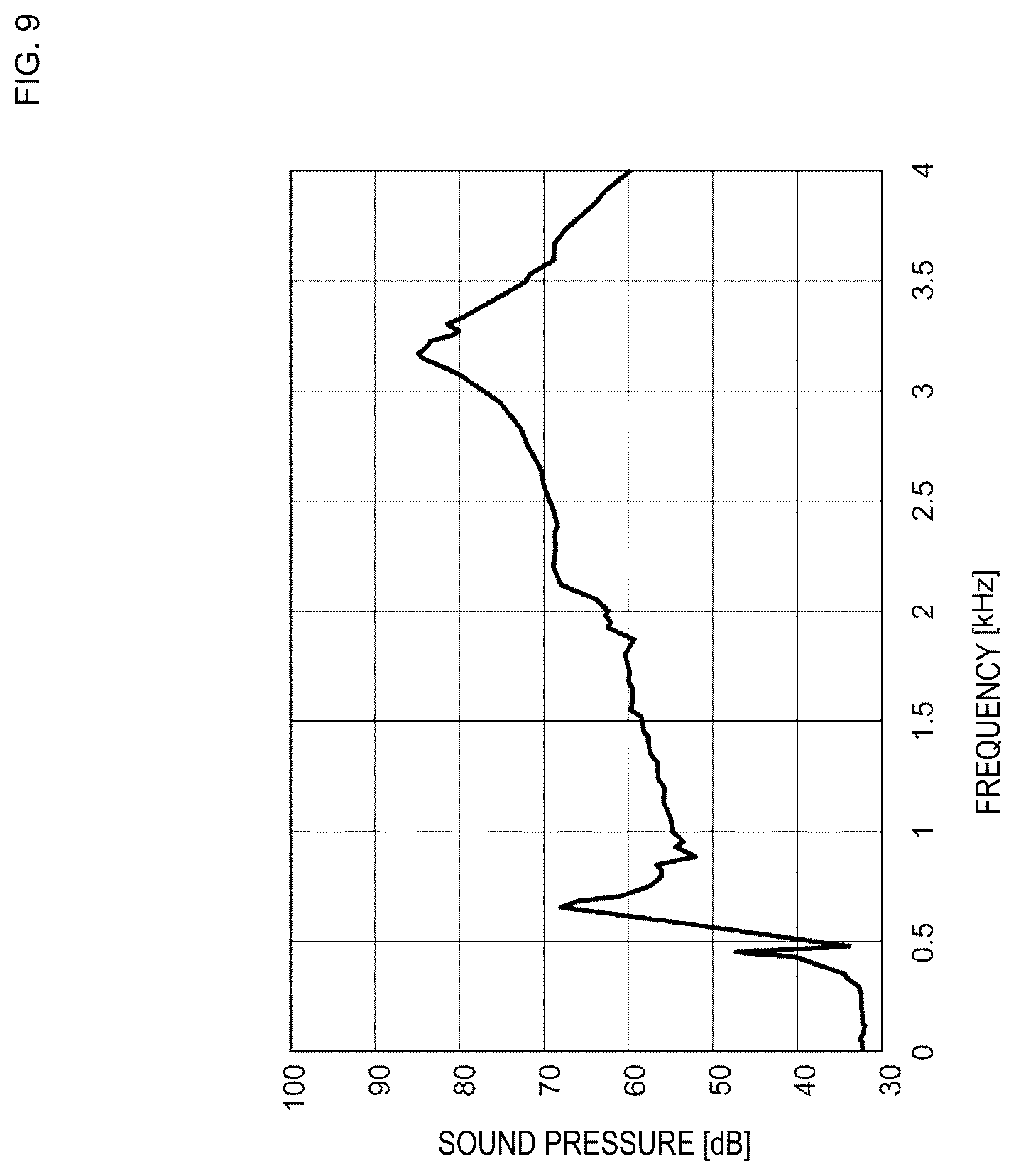 Patent US12317033 Figure 9 – Piezoelectric vibration plate and piezoelectric sound generating component