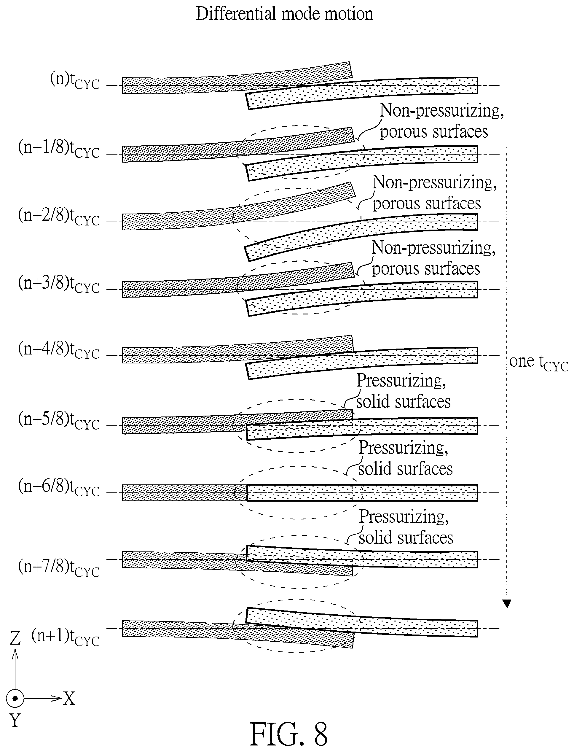 Patent US12317034 Figure 8 – Air-pulse generating device with tooth edge patterned slit