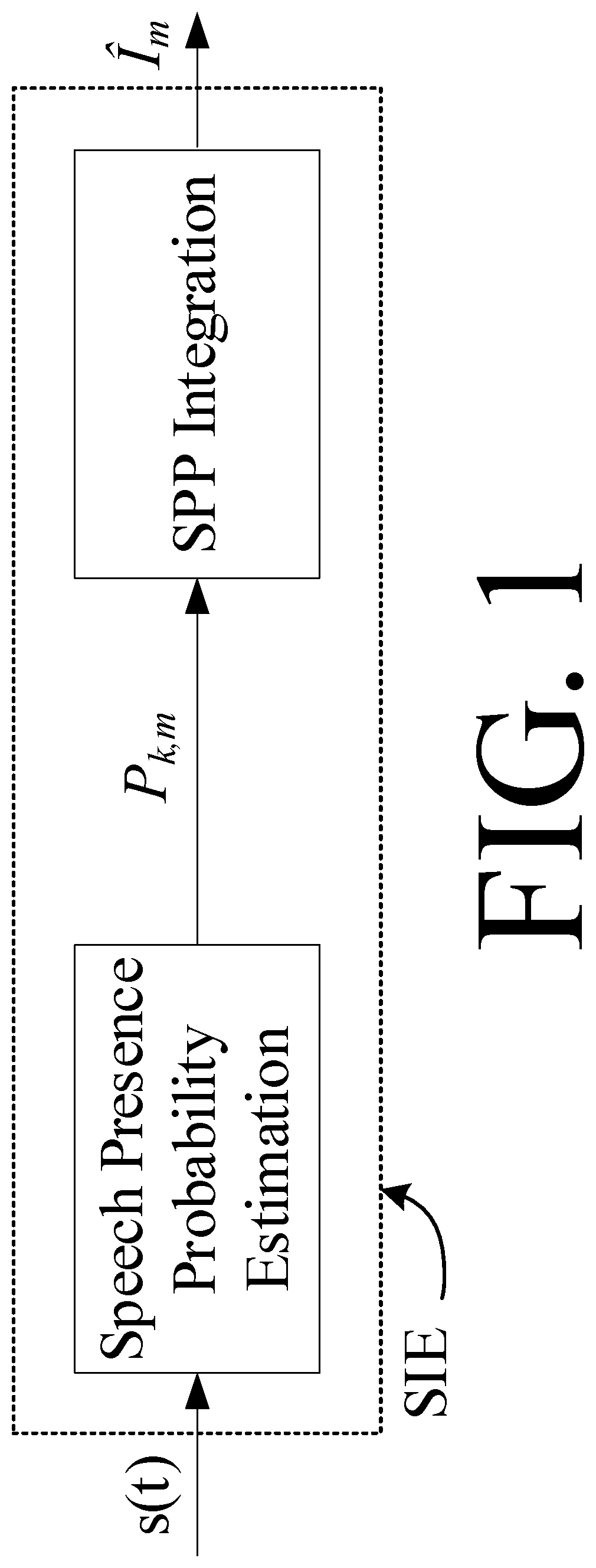 Patent US12317037 Figure 1 – Hearing device comprising a speech intelligibility estimator