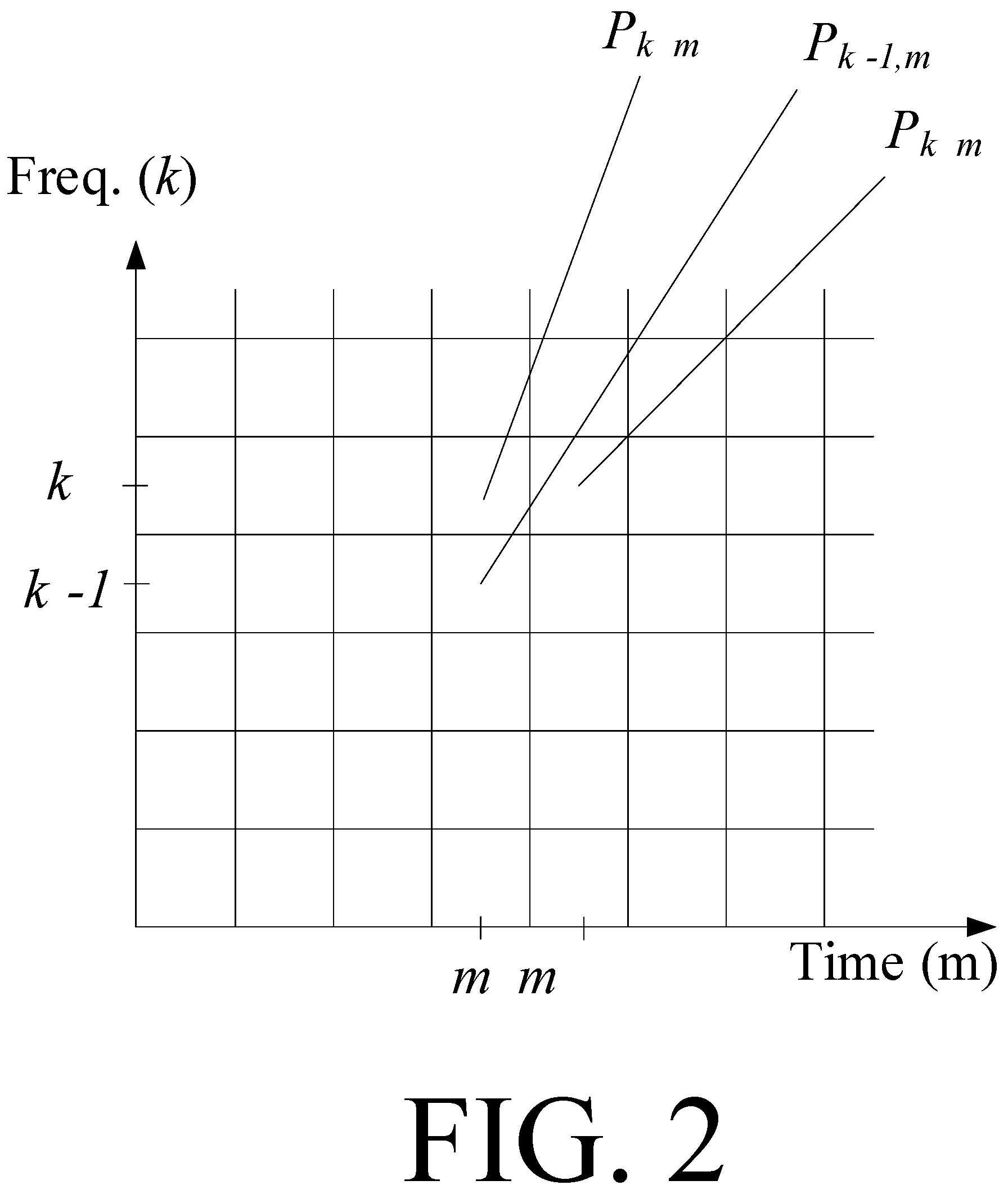 Patent US12317037 Figure 2 – Hearing device comprising a speech intelligibility estimator