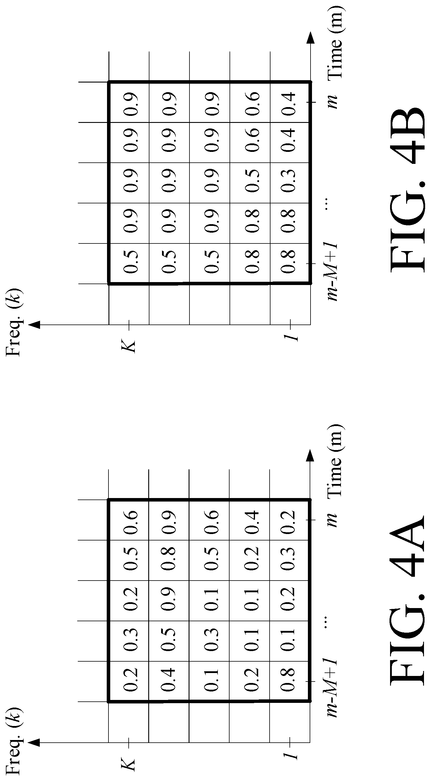 Patent US12317037 Figure 4 – Hearing device comprising a speech intelligibility estimator