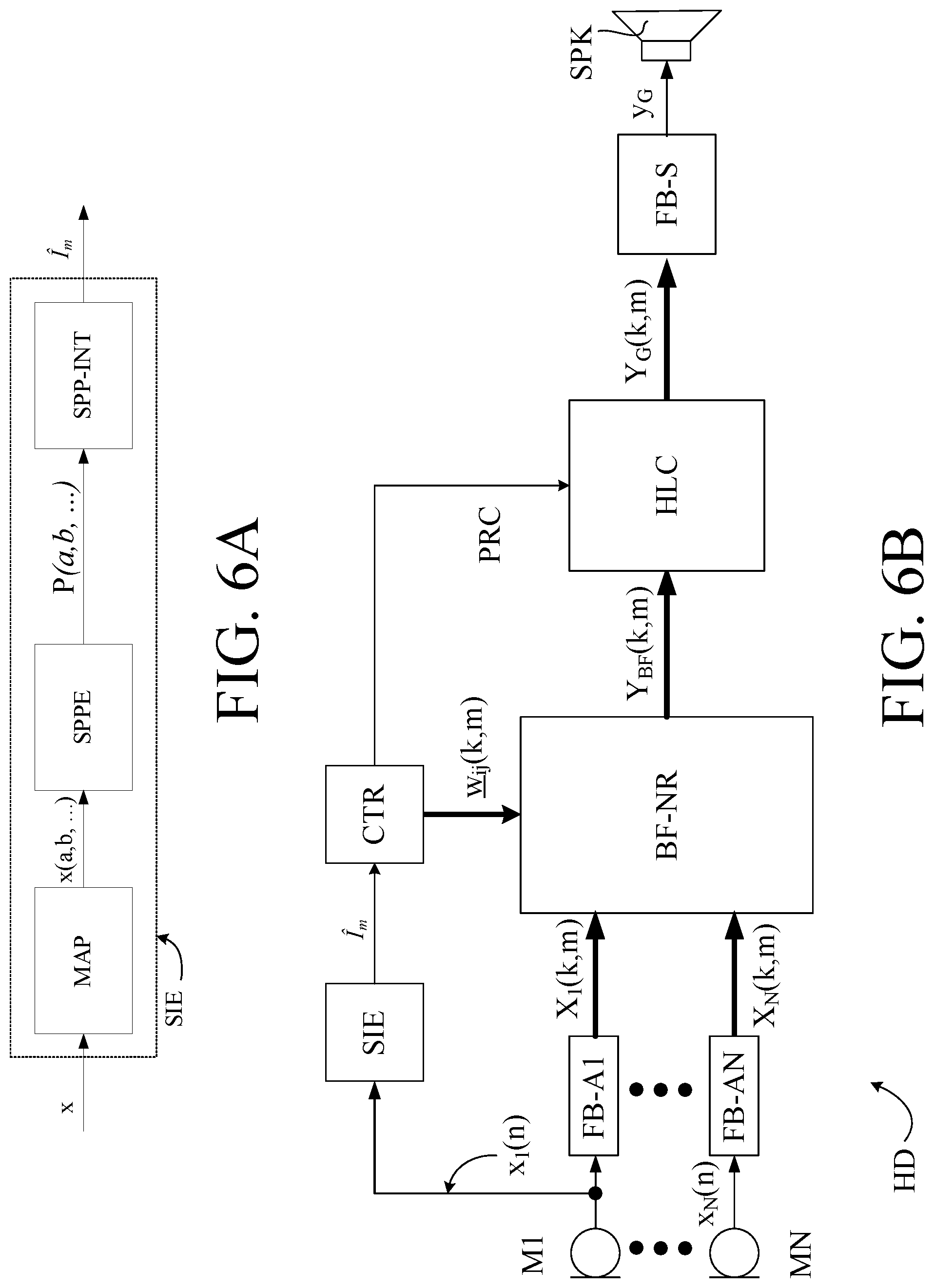 Patent US12317037 Figure 6 – Hearing device comprising a speech intelligibility estimator