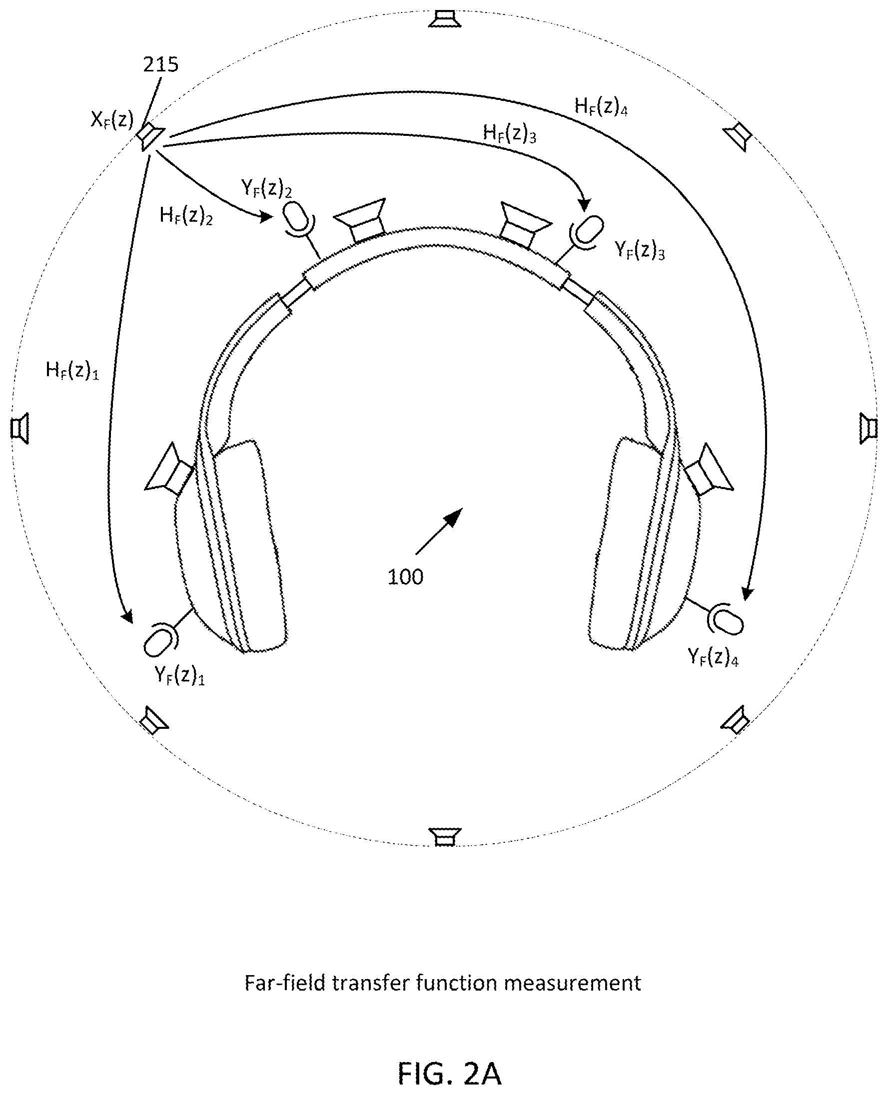 Patent US12317057 Figure 2 – Self-calibrating microphone and loudspeaker arrays for wearable audio devices