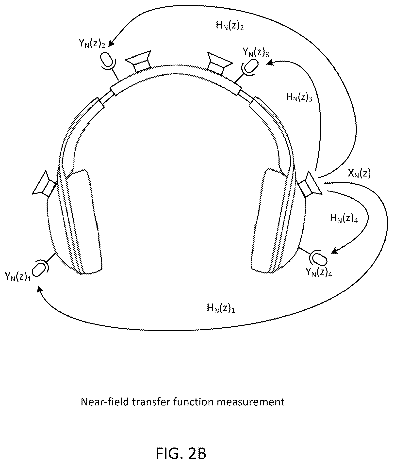 Patent US12317057 Figure 3 – Self-calibrating microphone and loudspeaker arrays for wearable audio devices