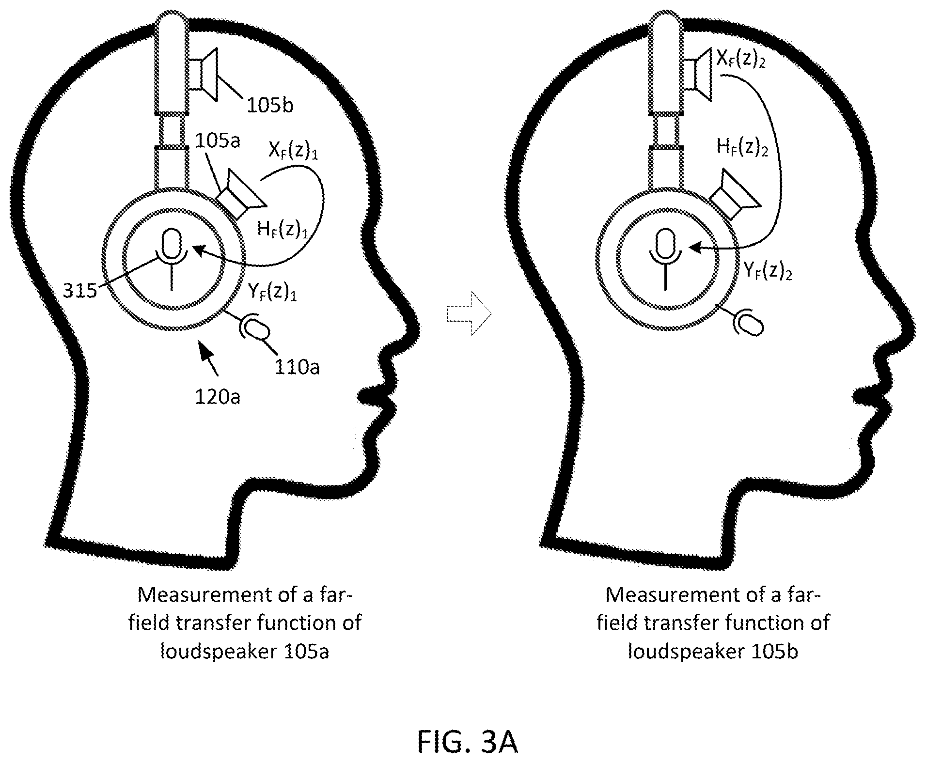 Patent US12317057 Figure 4 – Self-calibrating microphone and loudspeaker arrays for wearable audio devices