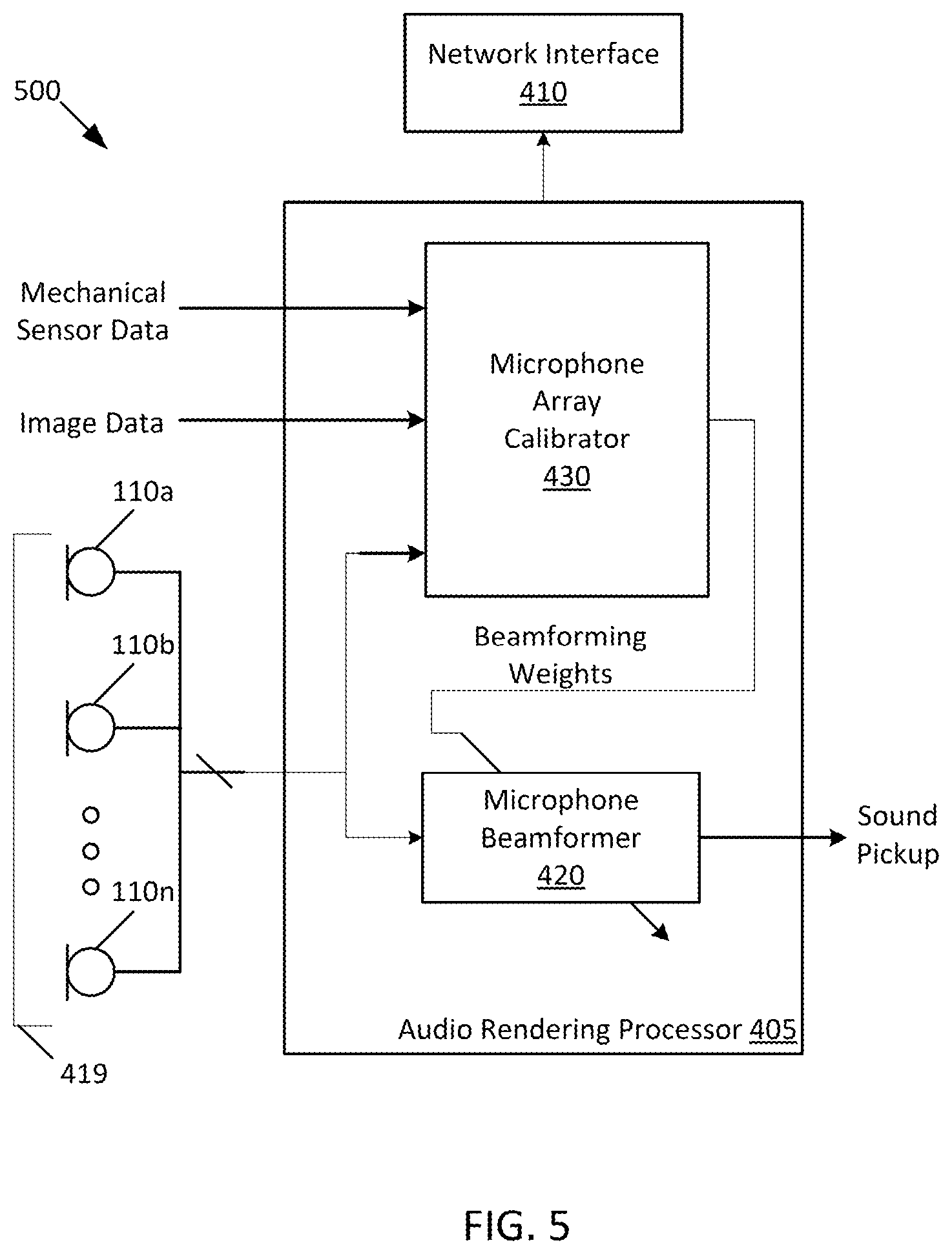 Patent US12317057 Figure 7 – Self-calibrating microphone and loudspeaker arrays for wearable audio devices