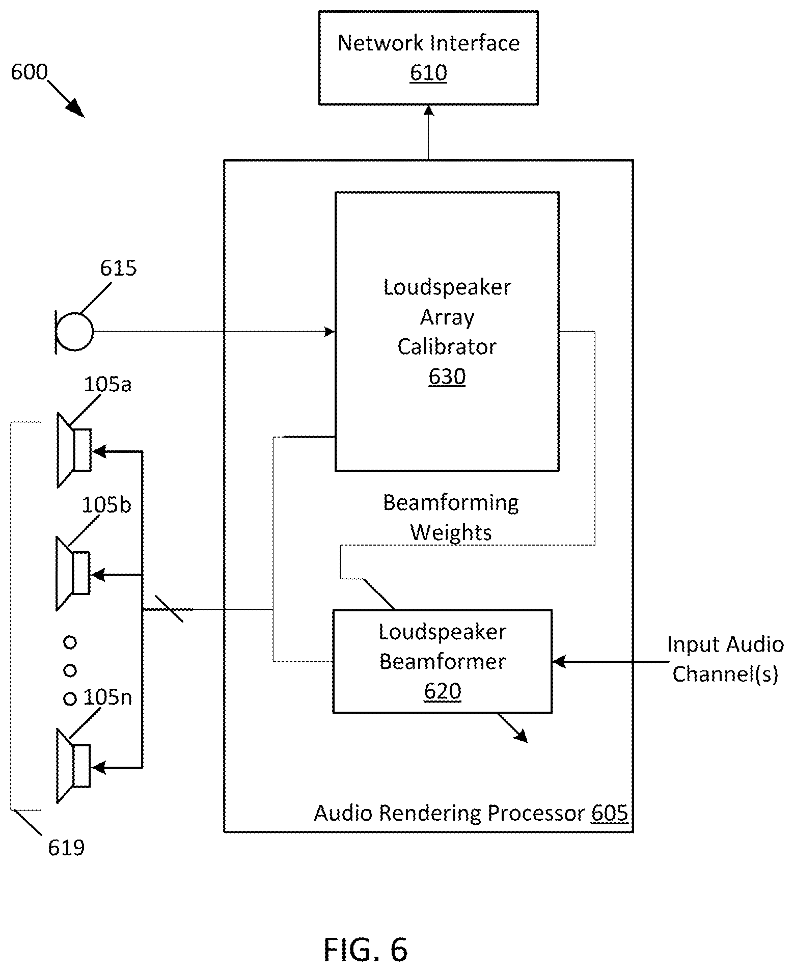 Patent US12317057 Figure 8 – Self-calibrating microphone and loudspeaker arrays for wearable audio devices