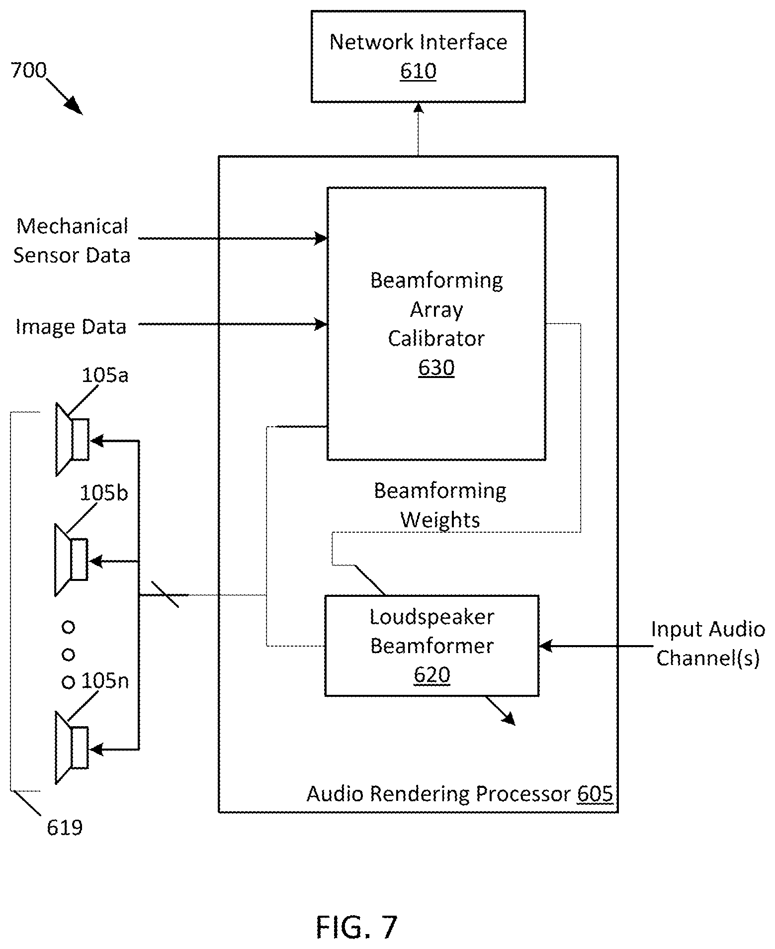 Patent US12317057 Figure 9 – Self-calibrating microphone and loudspeaker arrays for wearable audio devices