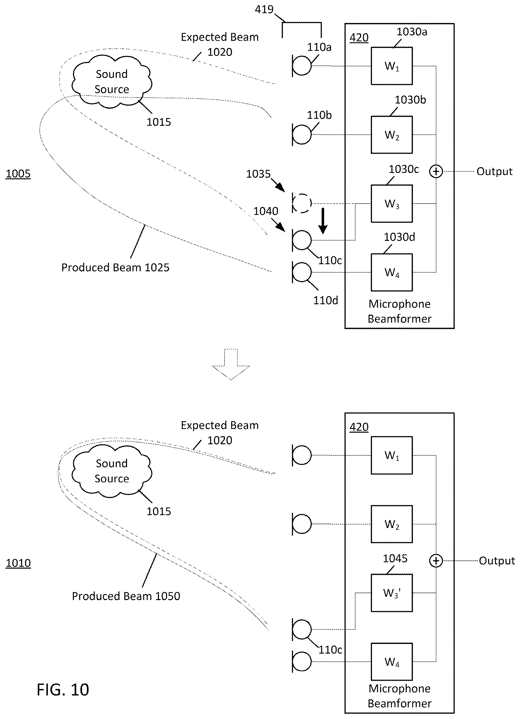 Patent US12317057 Figure 12 – Self-calibrating microphone and loudspeaker arrays for wearable audio devices