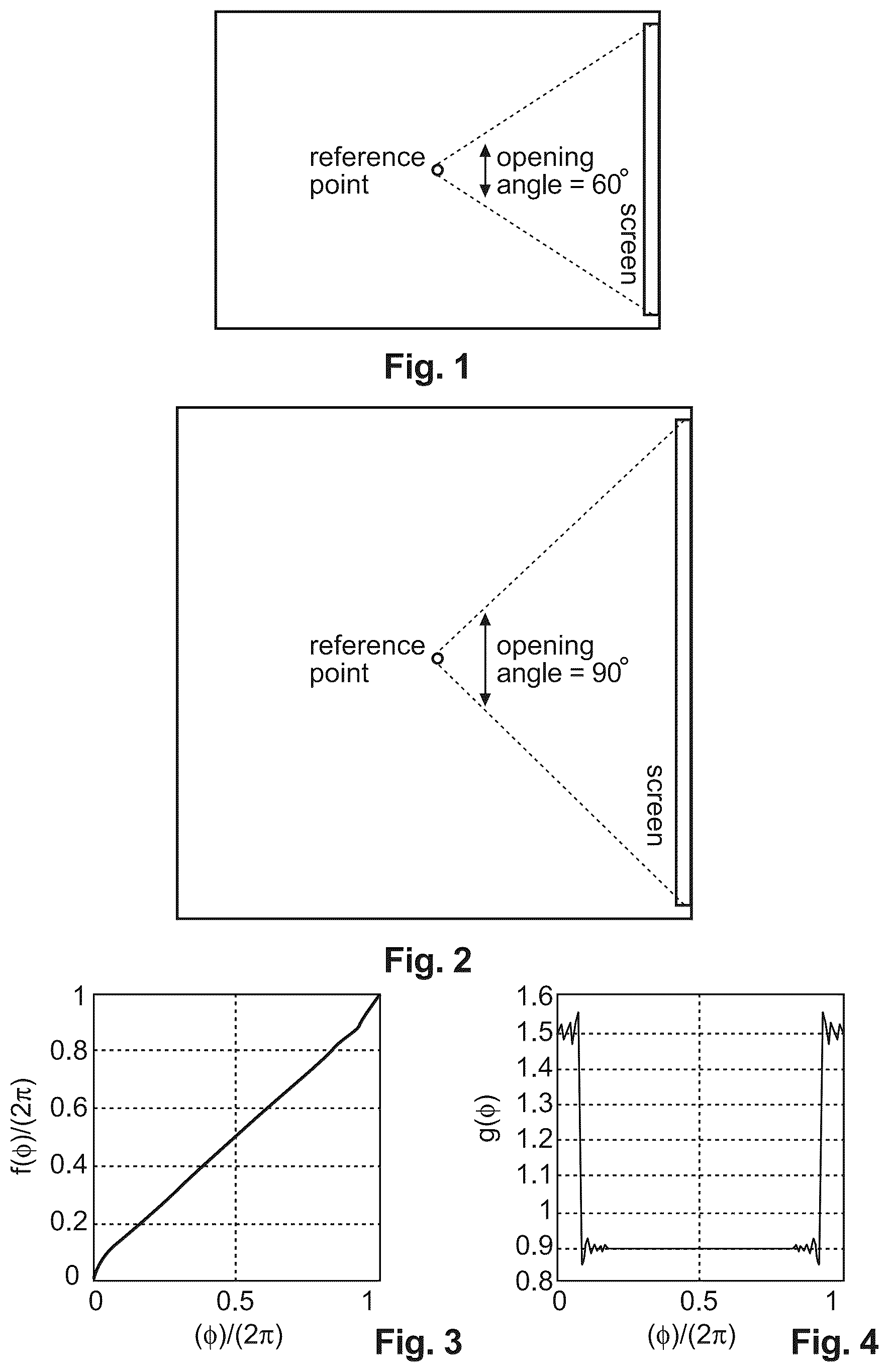 Patent US12317059 Figure 1 – Method and apparatus for screen related adaptation of a higher-order ambisonics audio signal