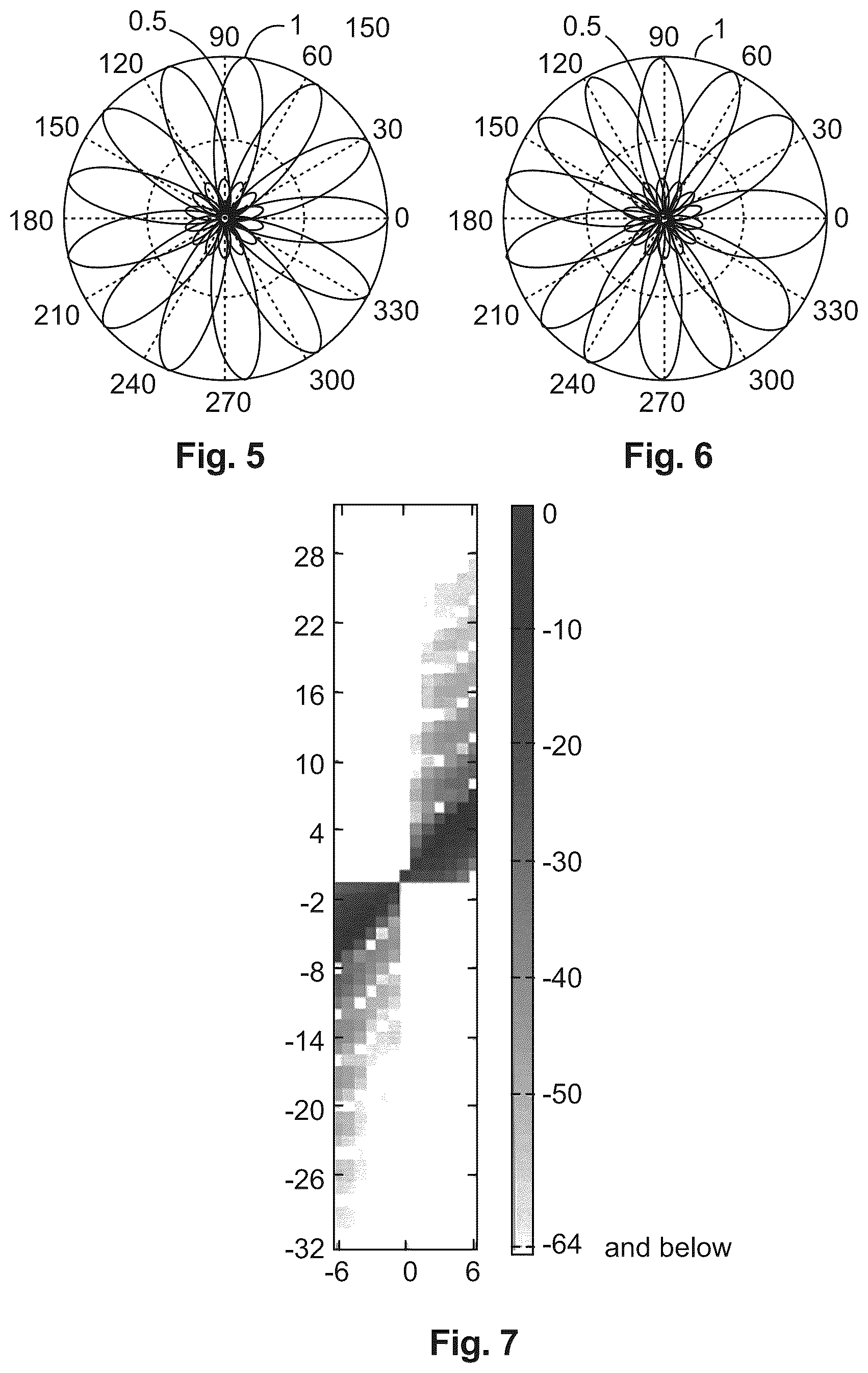 Patent US12317059 Figure 2 – Method and apparatus for screen related adaptation of a higher-order ambisonics audio signal