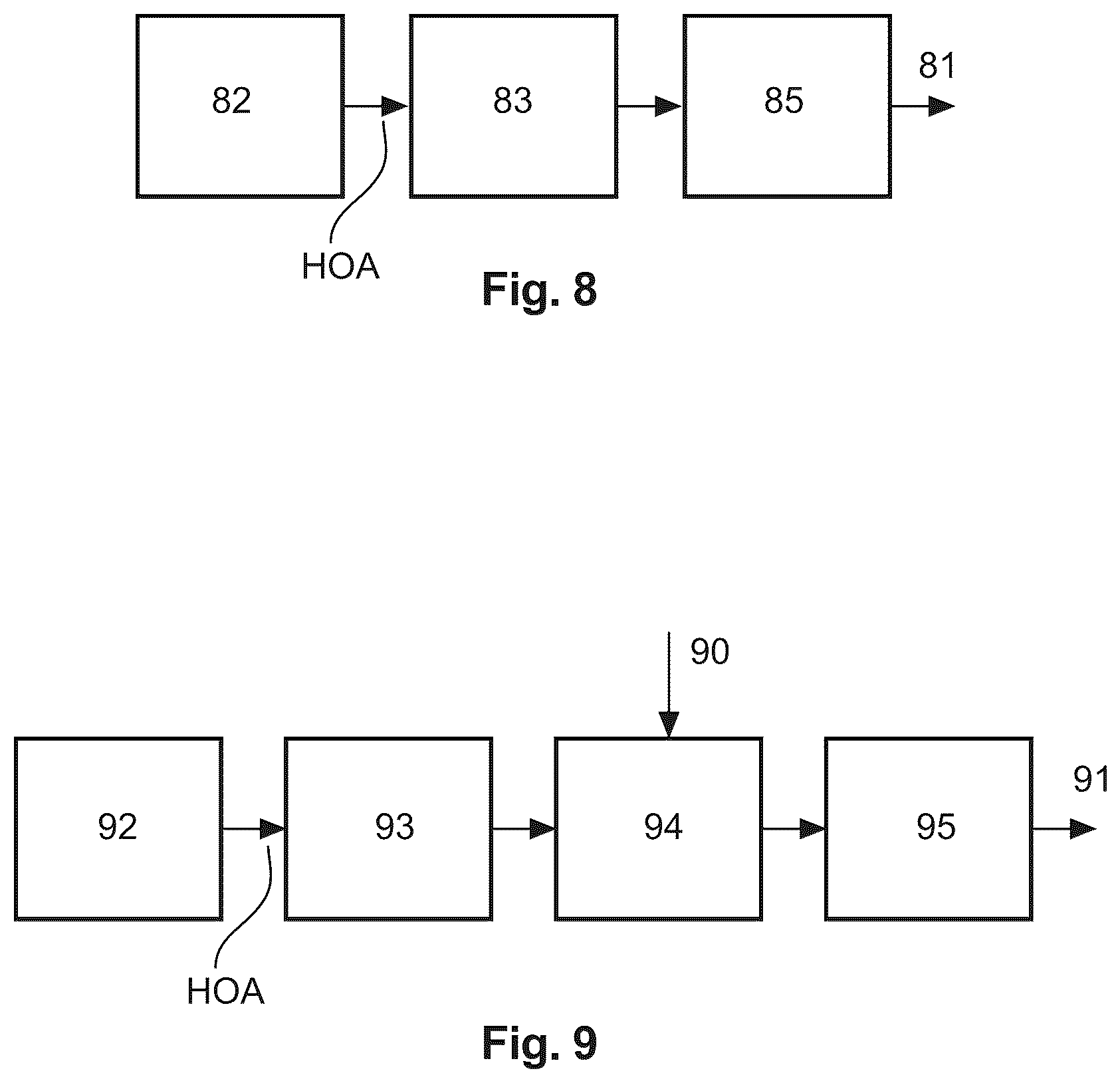 Patent US12317059 Figure 3 – Method and apparatus for screen related adaptation of a higher-order ambisonics audio signal