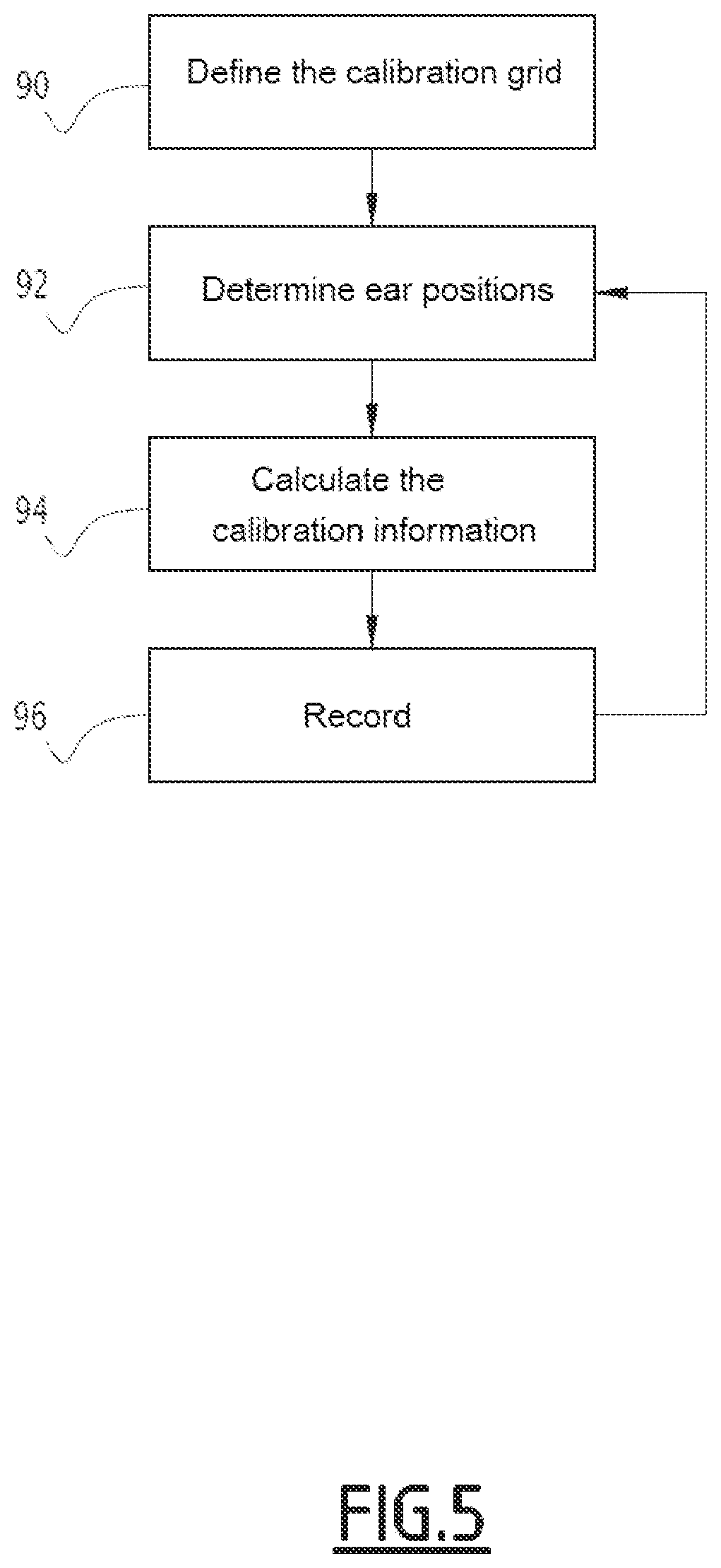 Patent US12317060 Figure 5 – Audio method and system for a seat headrest