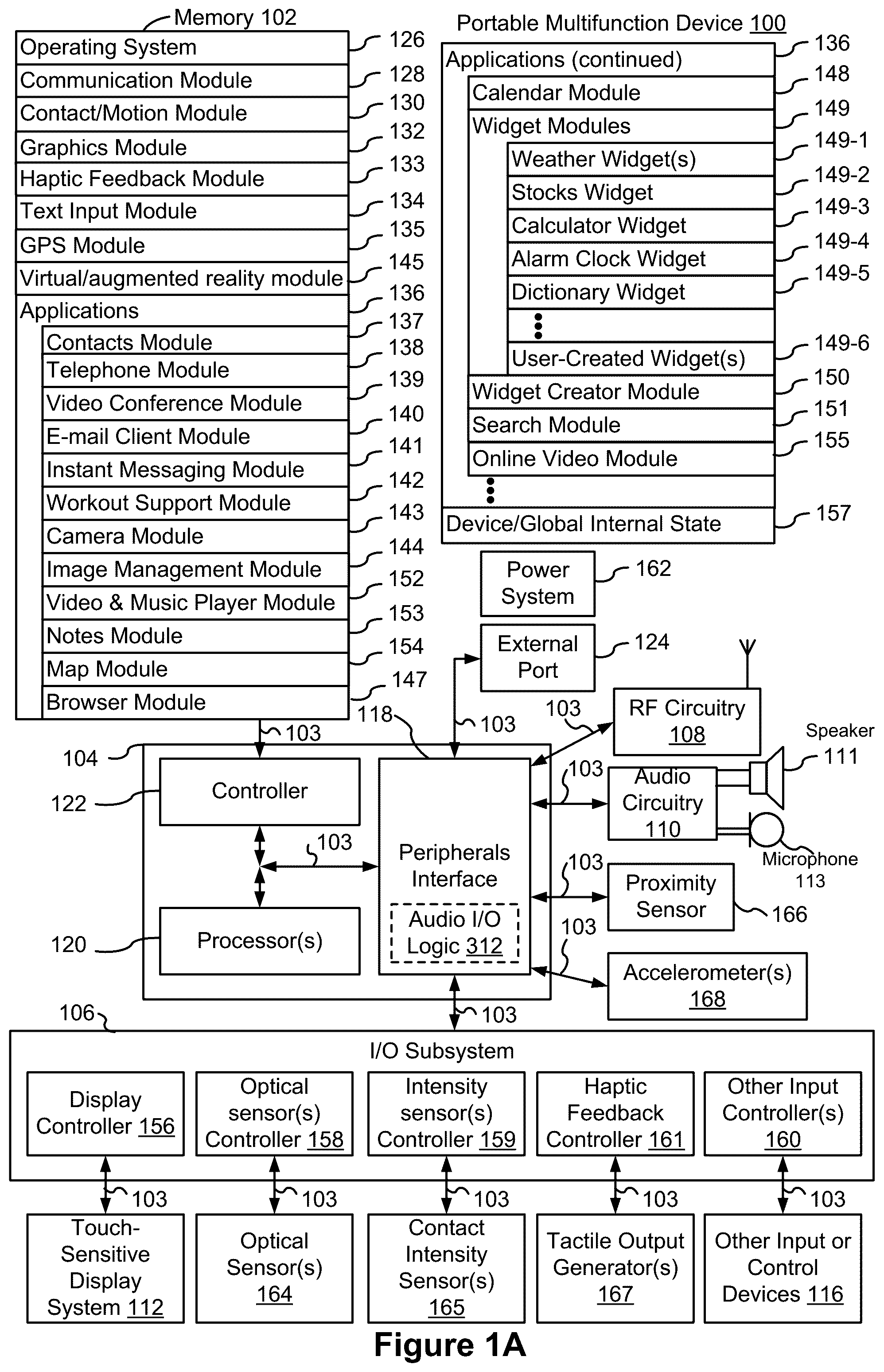 Patent US12317061 Figure 1 – Systems, methods, and graphical user interfaces for using spatialized audio during communication sessions