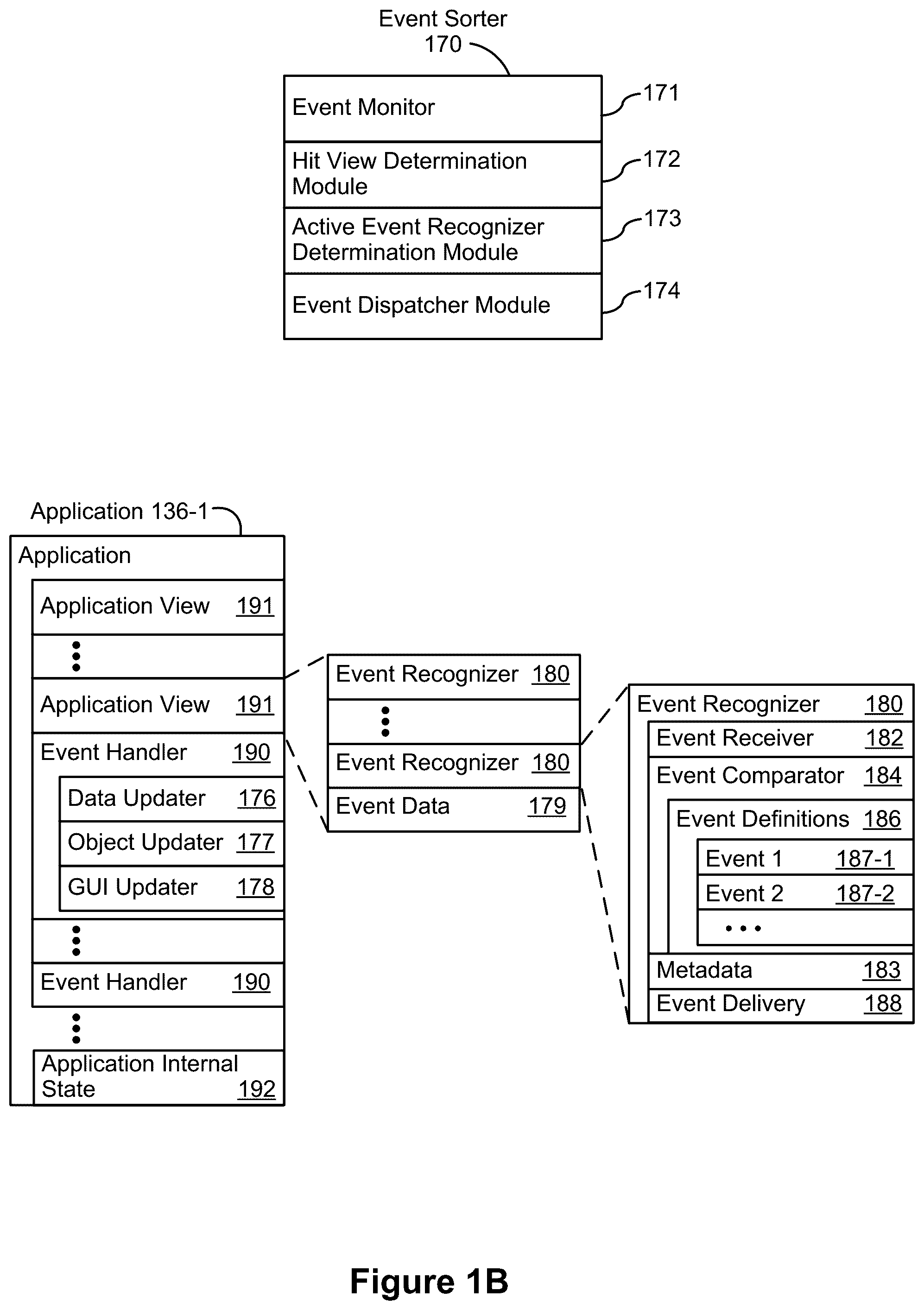 Patent US12317061 Figure 2 – Systems, methods, and graphical user interfaces for using spatialized audio during communication sessions