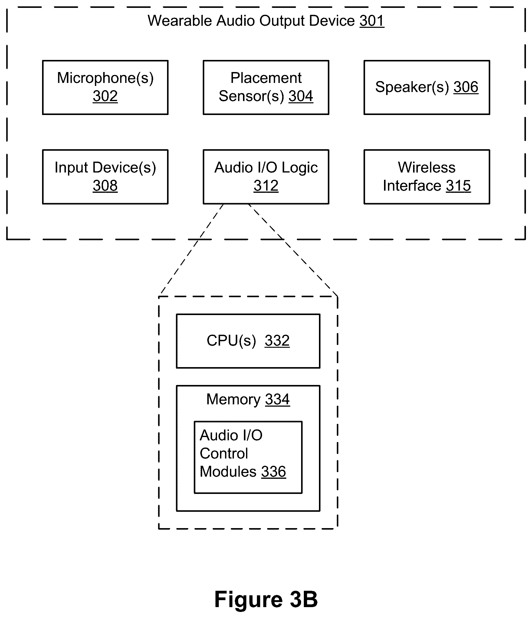 Patent US12317061 Figure 5 – Systems, methods, and graphical user interfaces for using spatialized audio during communication sessions