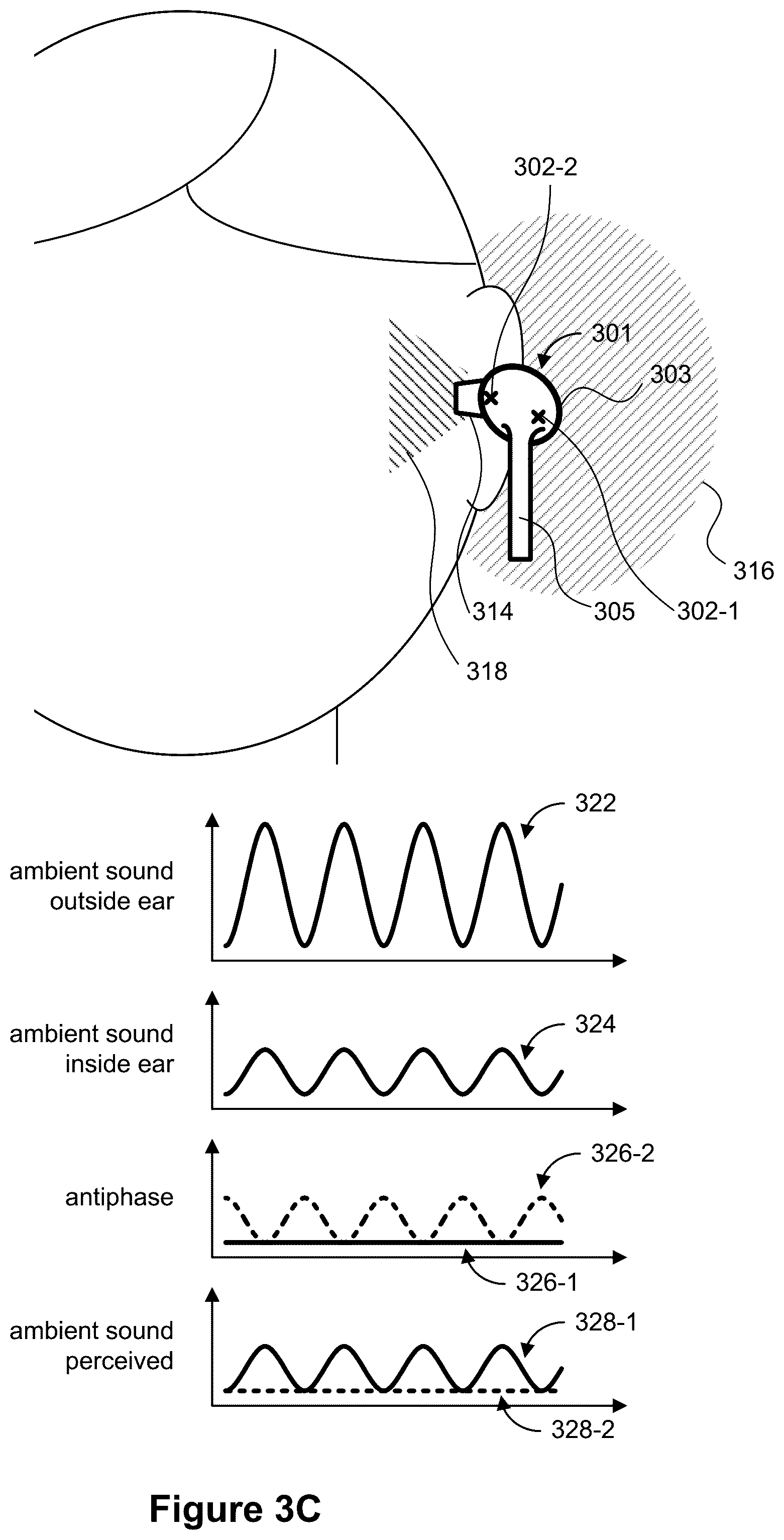 Patent US12317061 Figure 6 – Systems, methods, and graphical user interfaces for using spatialized audio during communication sessions