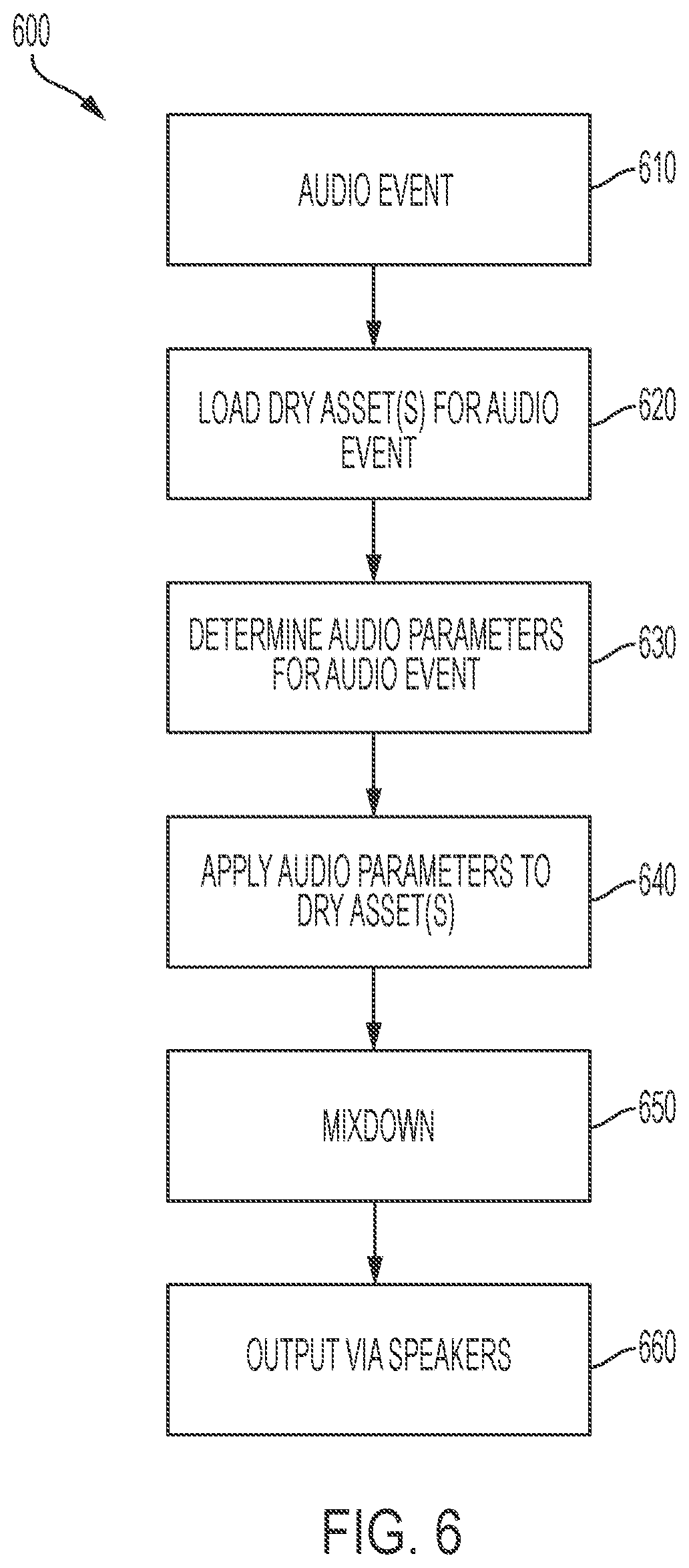 Patent US12317064 Figure 9 – Mixed reality spatial audio