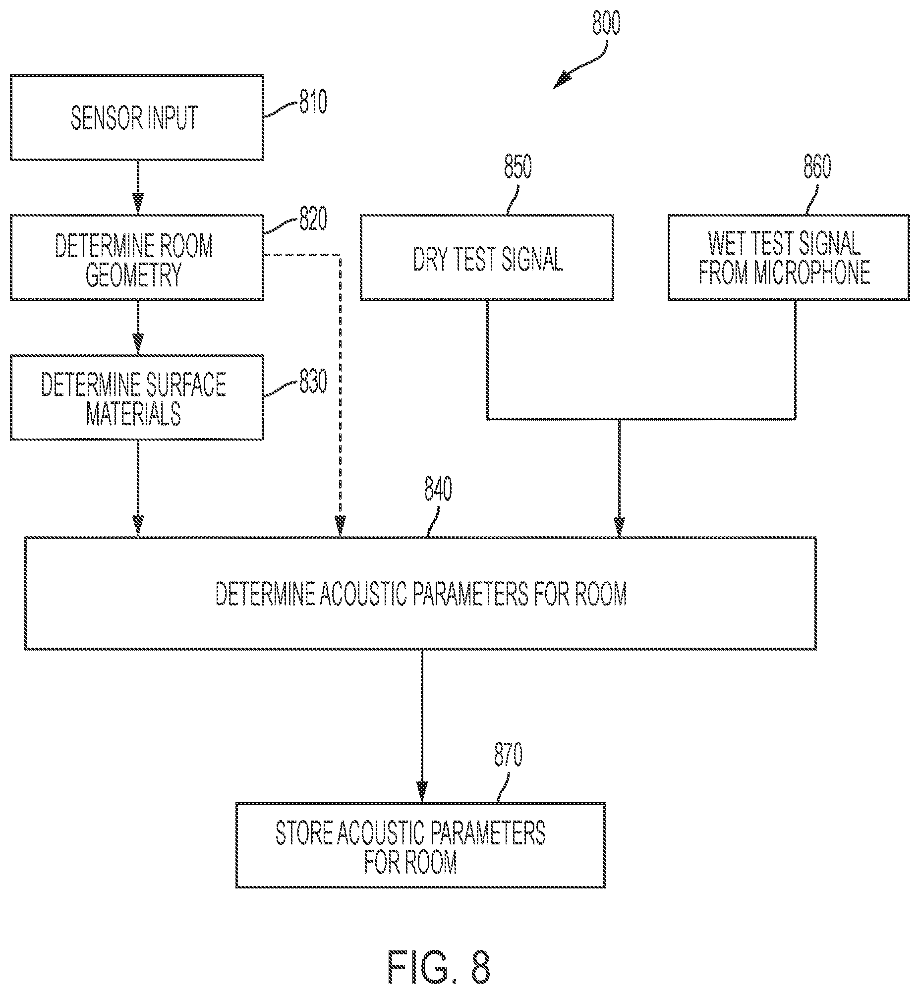 Patent US12317064 Figure 11 – Mixed reality spatial audio