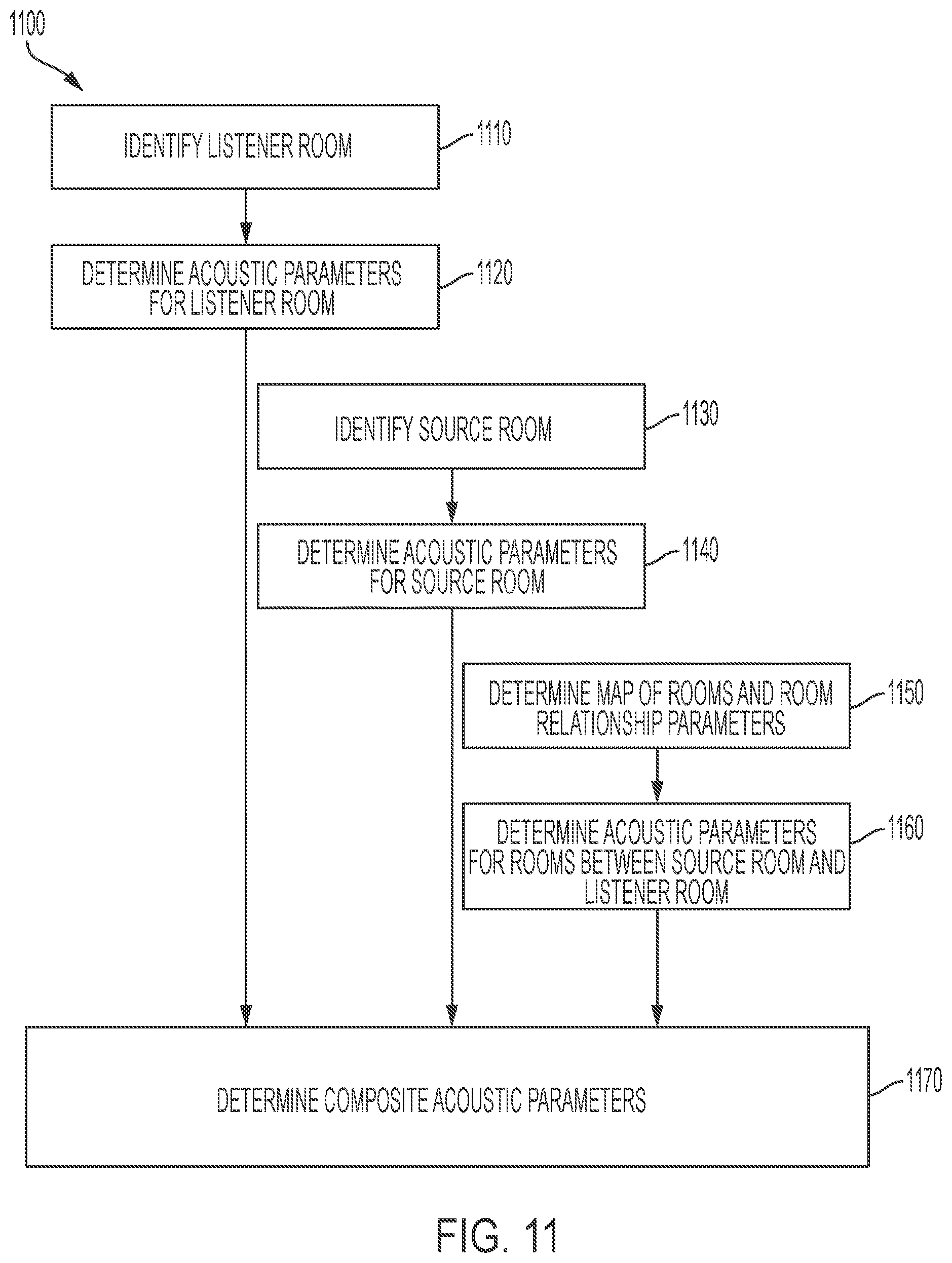 Patent US12317064 Figure 14 – Mixed reality spatial audio