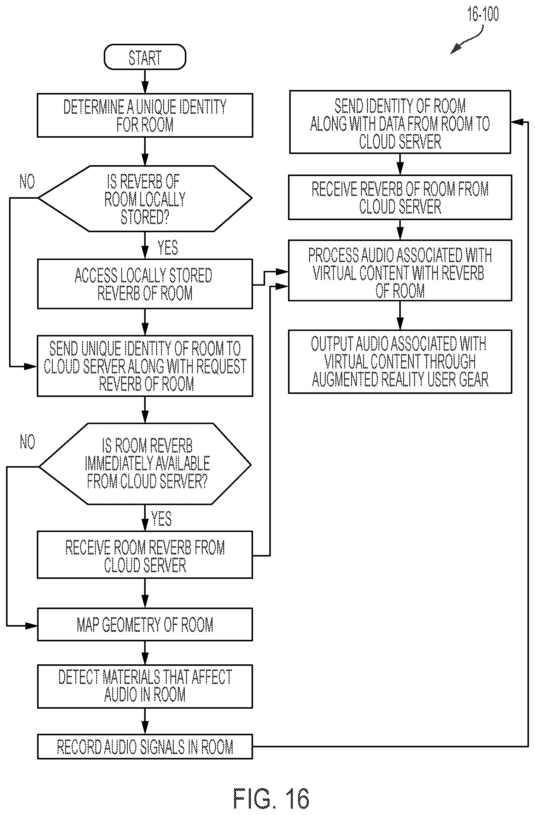 Patent US12317064 Figure 18 – Mixed reality spatial audio
