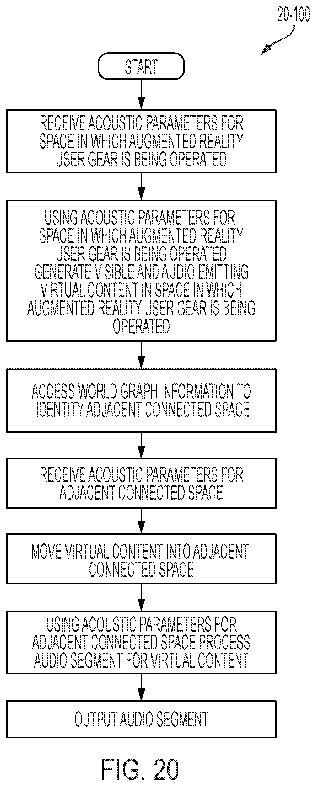 Patent US12317064 Figure 20 – Mixed reality spatial audio